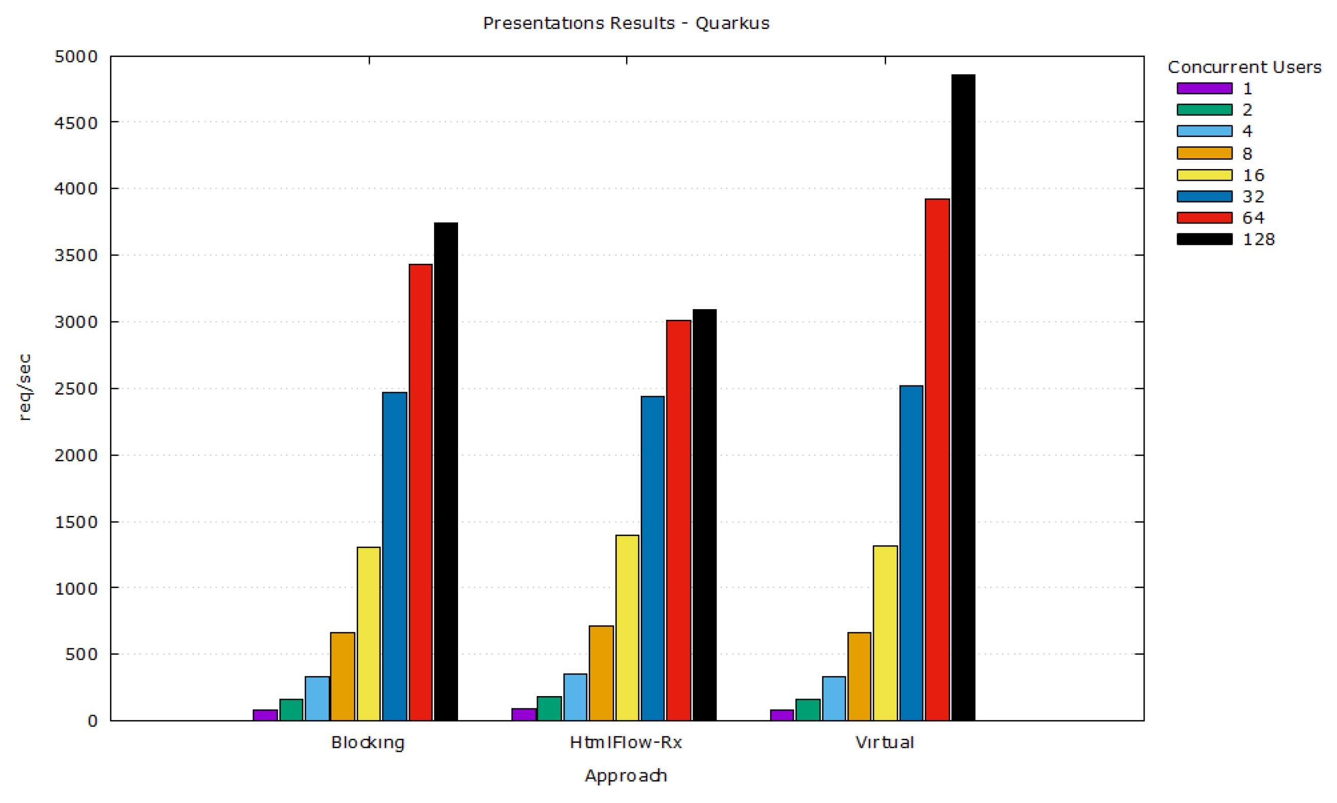 Software 04 00020 g004 Software 04 00020 g004