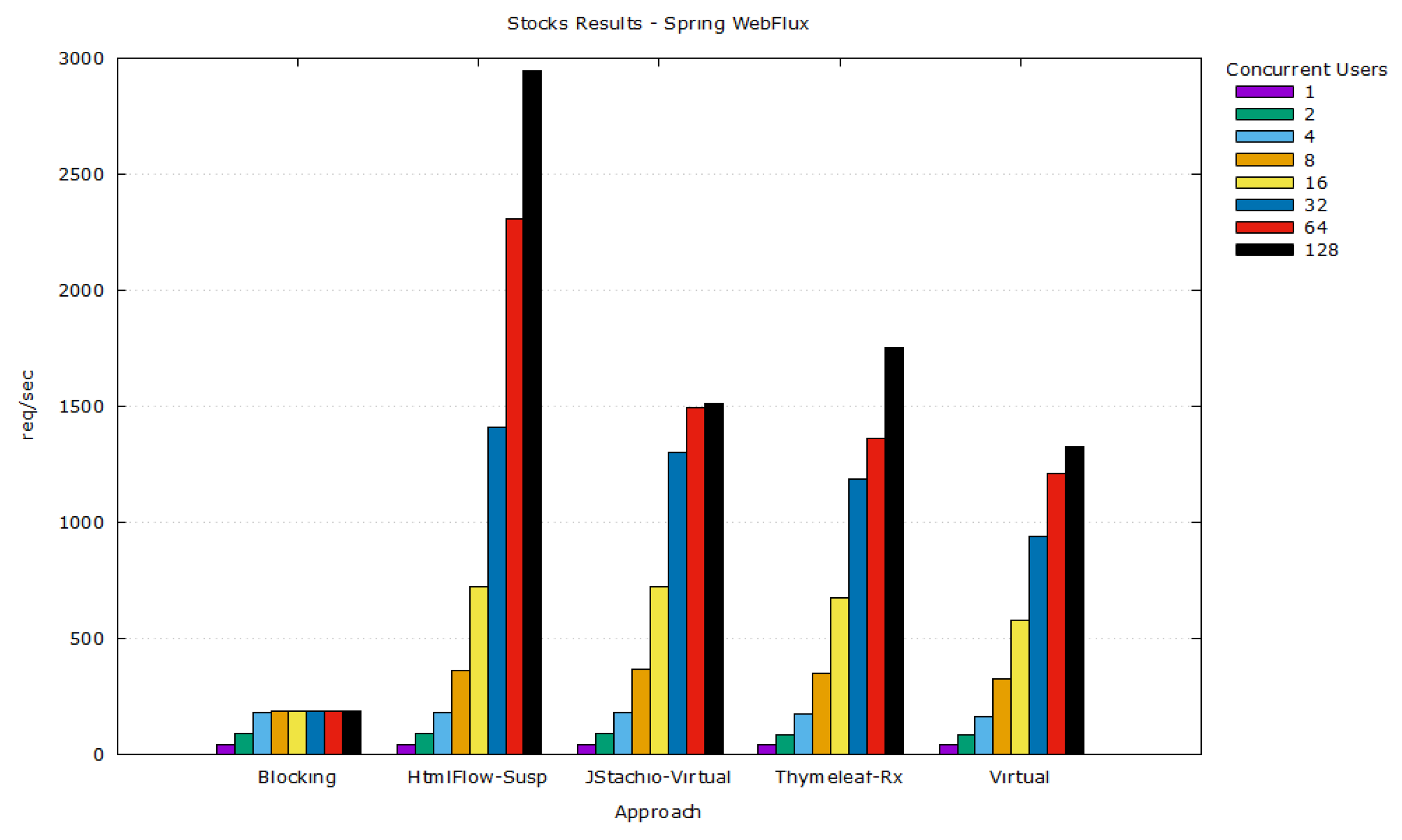 Software 04 00020 g005 Software 04 00020 g005