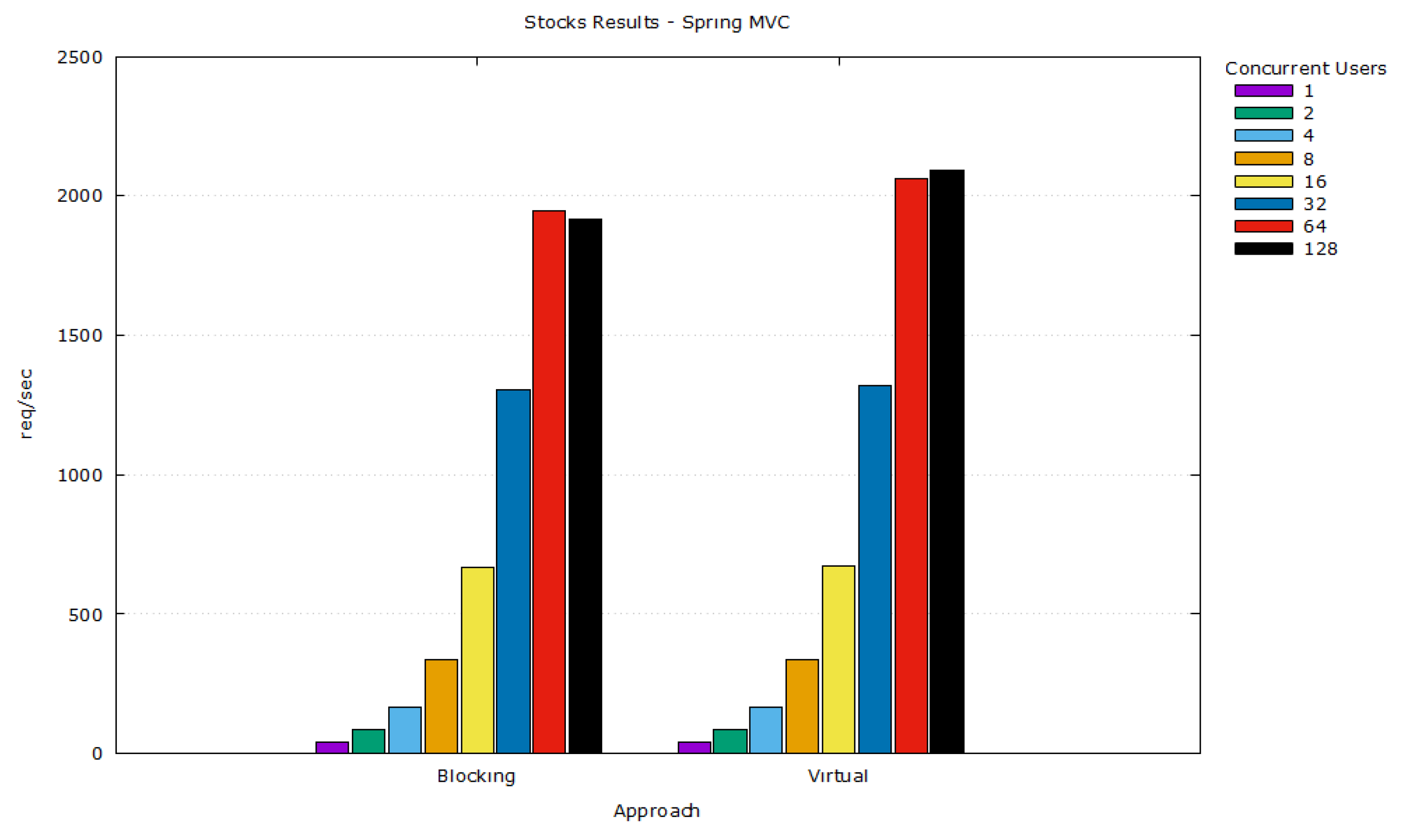 Software 04 00020 g006 Software 04 00020 g006