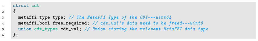 Software 04 00021 i006