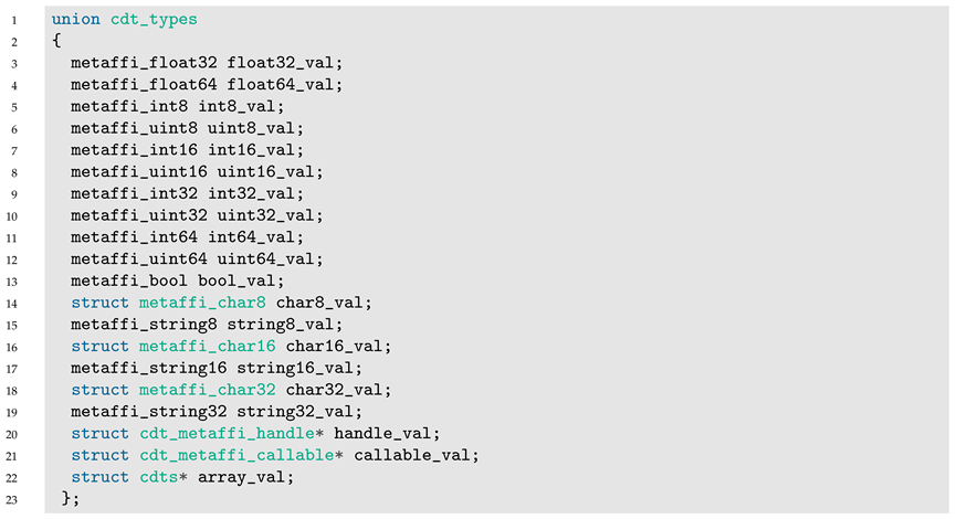 Software 04 00021 i007