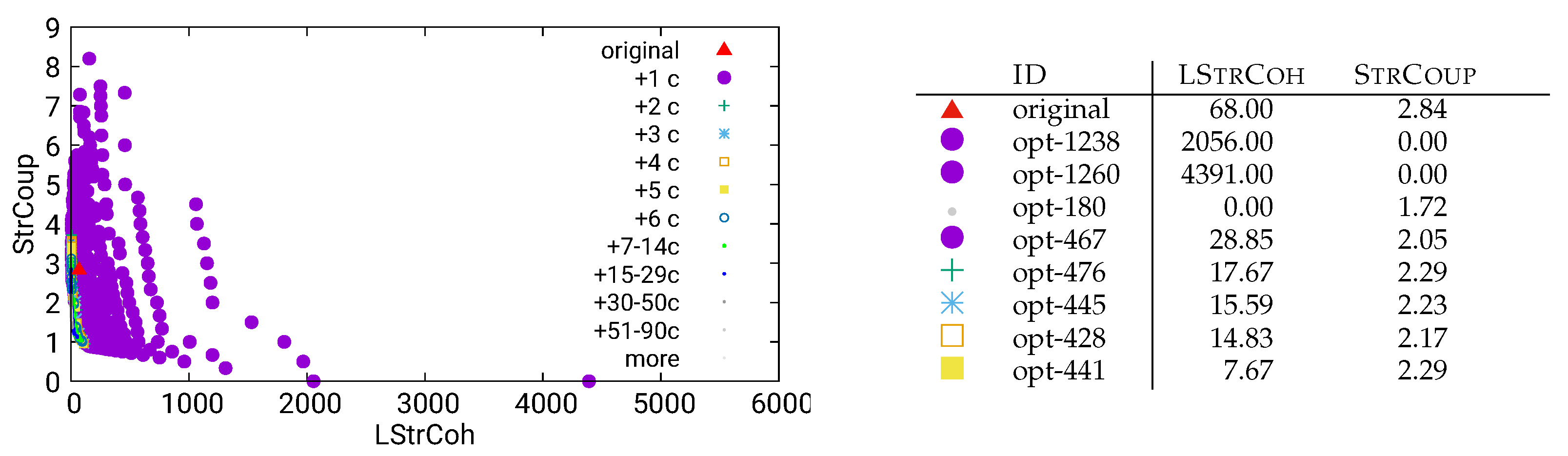 Software 04 00026 g006 Software 04 00026 g006