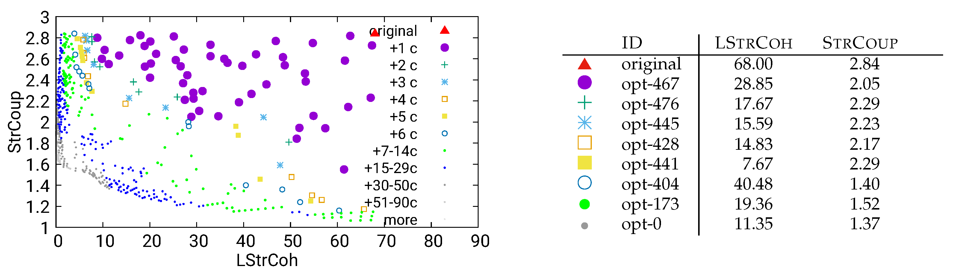 Software 04 00026 g007 Software 04 00026 g007