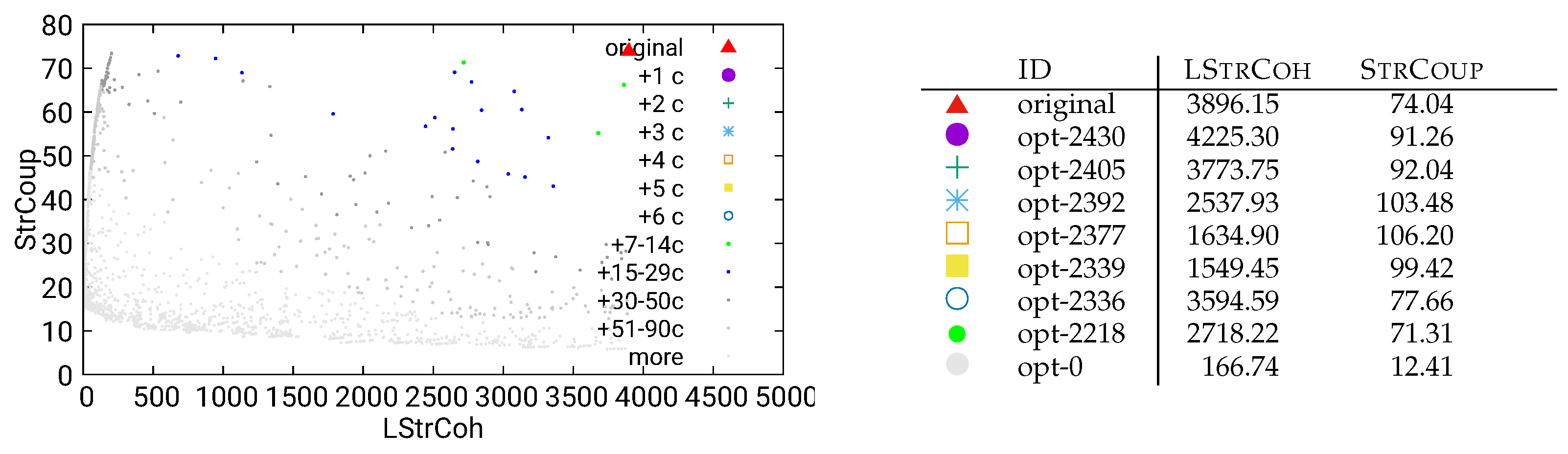 Software 04 00026 g008 Software 04 00026 g008