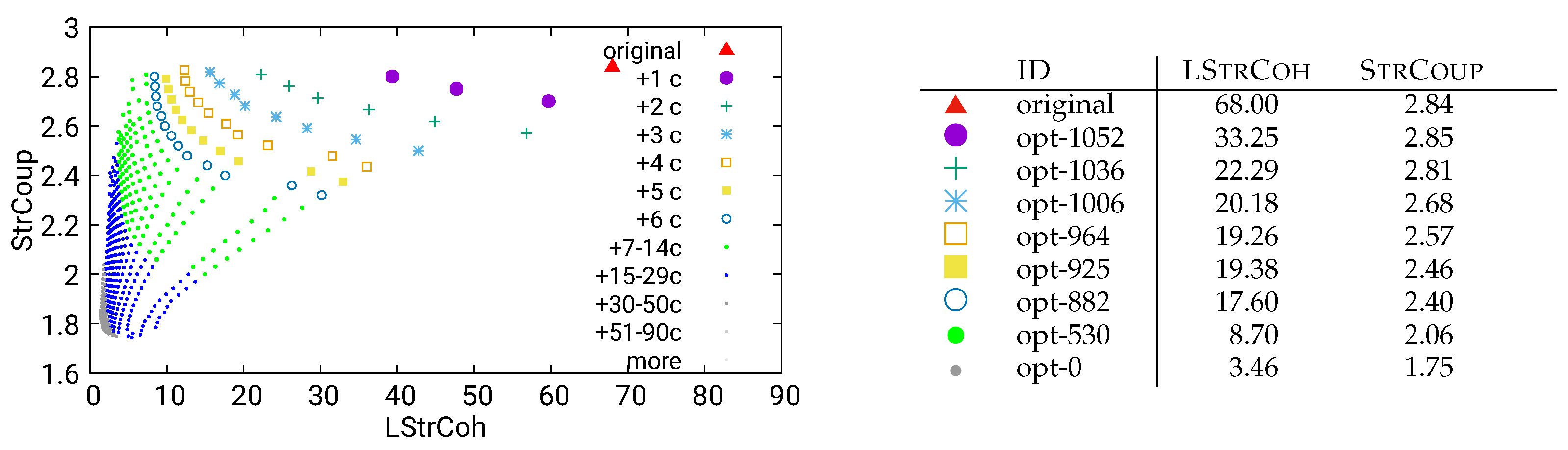 Software 04 00026 g013 Software 04 00026 g013