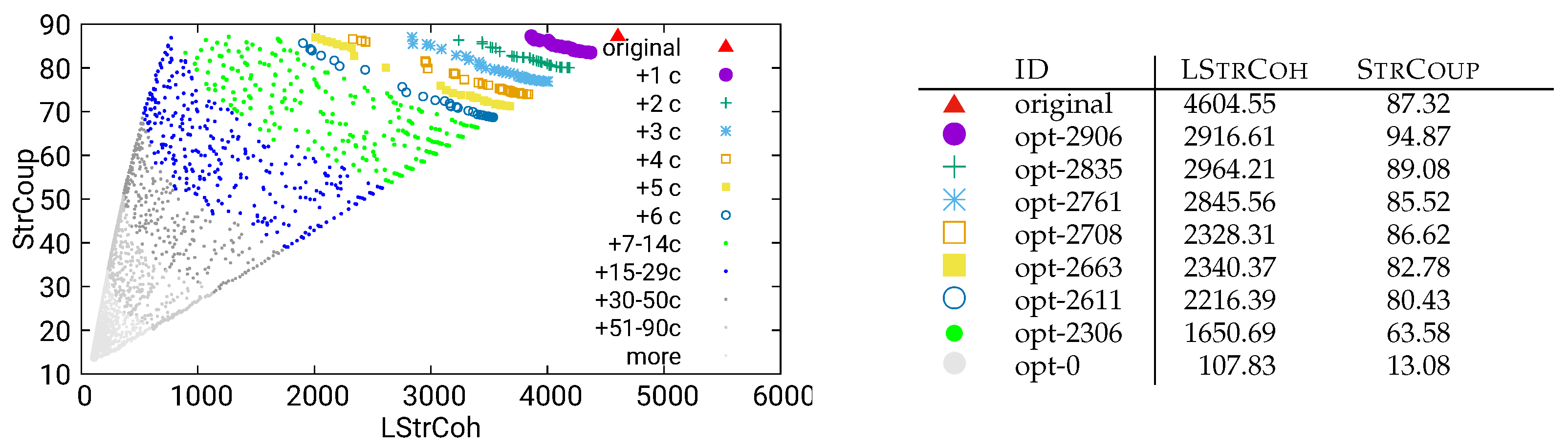 Software 04 00026 g016 Software 04 00026 g016