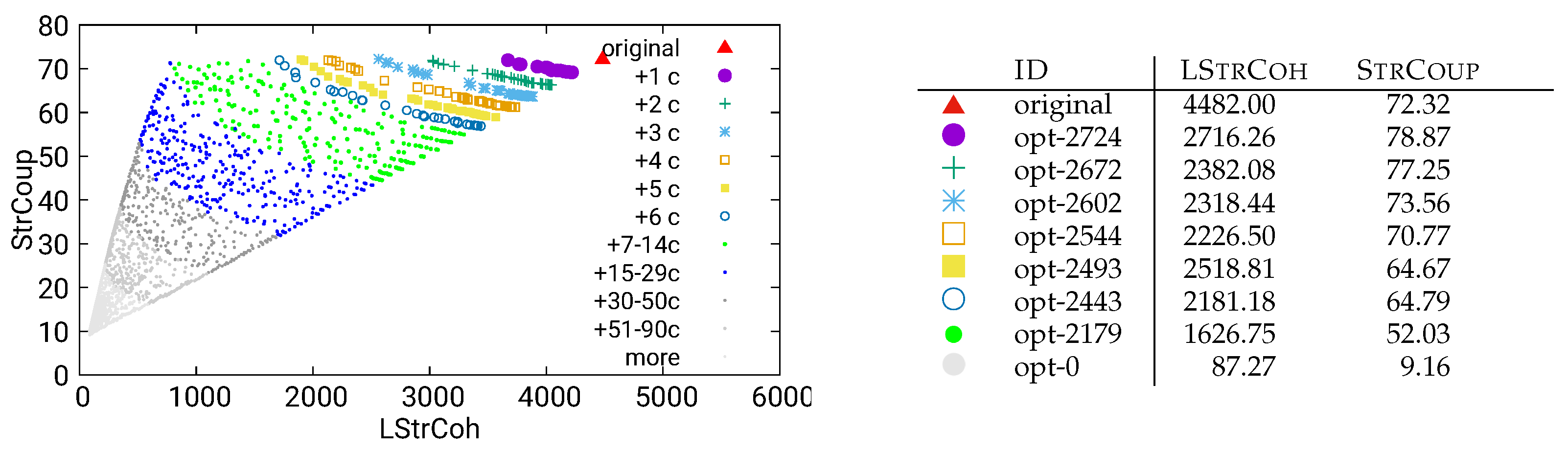 Software 04 00026 g018 Software 04 00026 g018