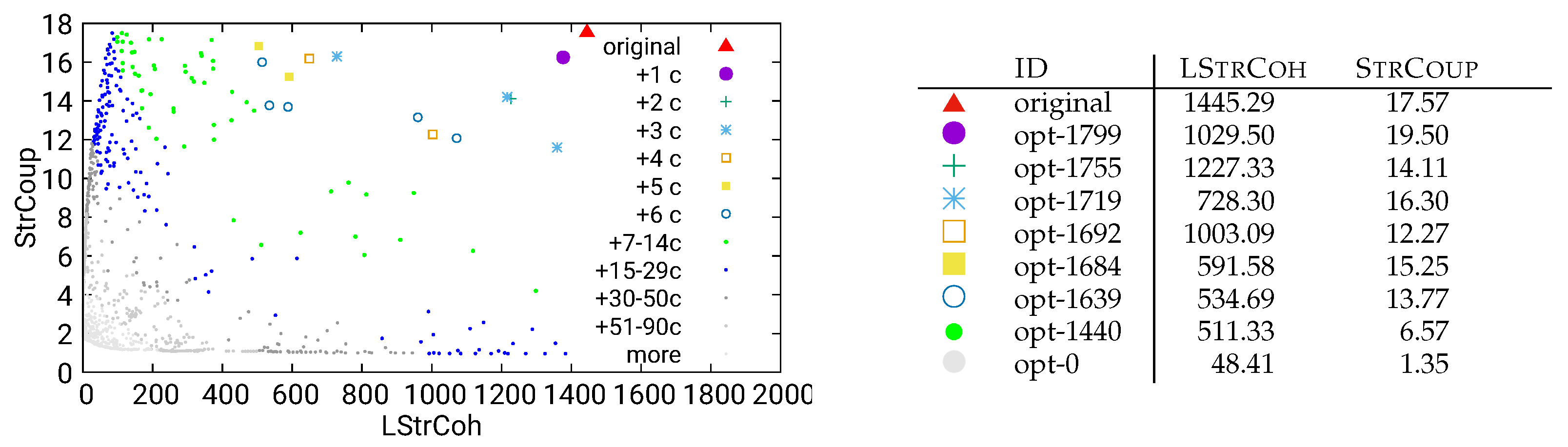 Software 04 00026 g020 Software 04 00026 g020