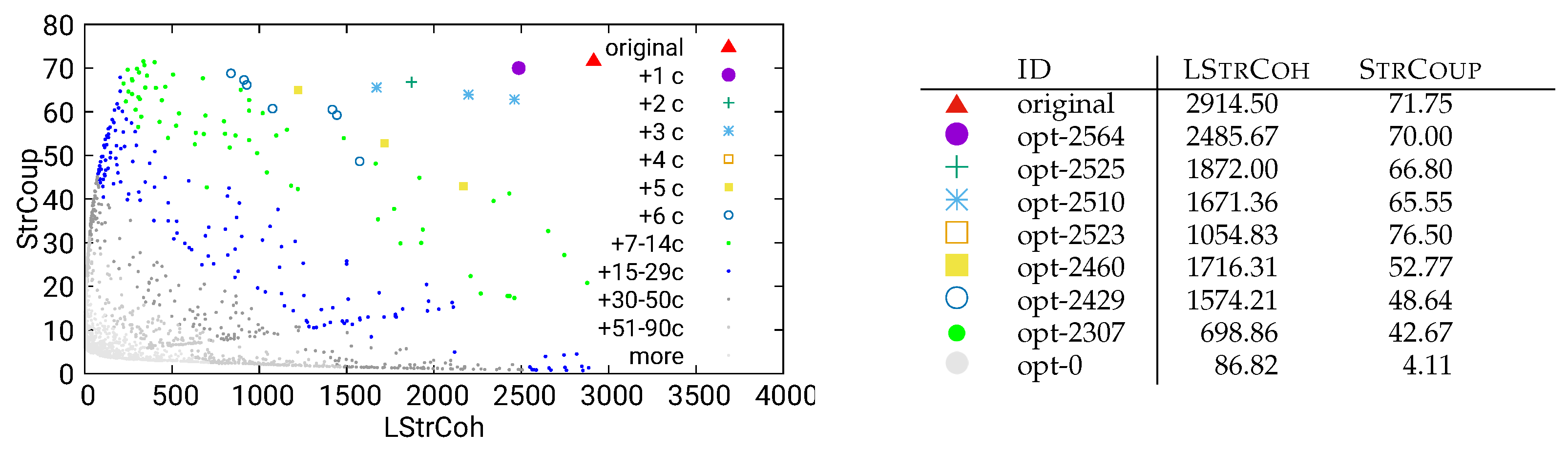Software 04 00026 g022 Software 04 00026 g022