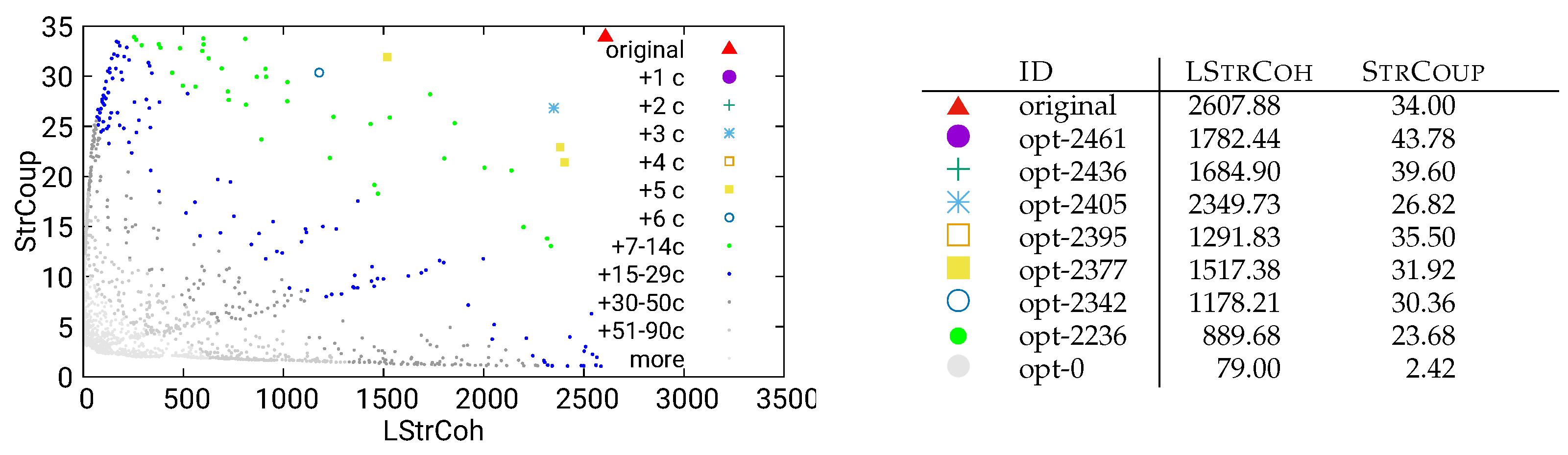 Software 04 00026 g023 Software 04 00026 g023