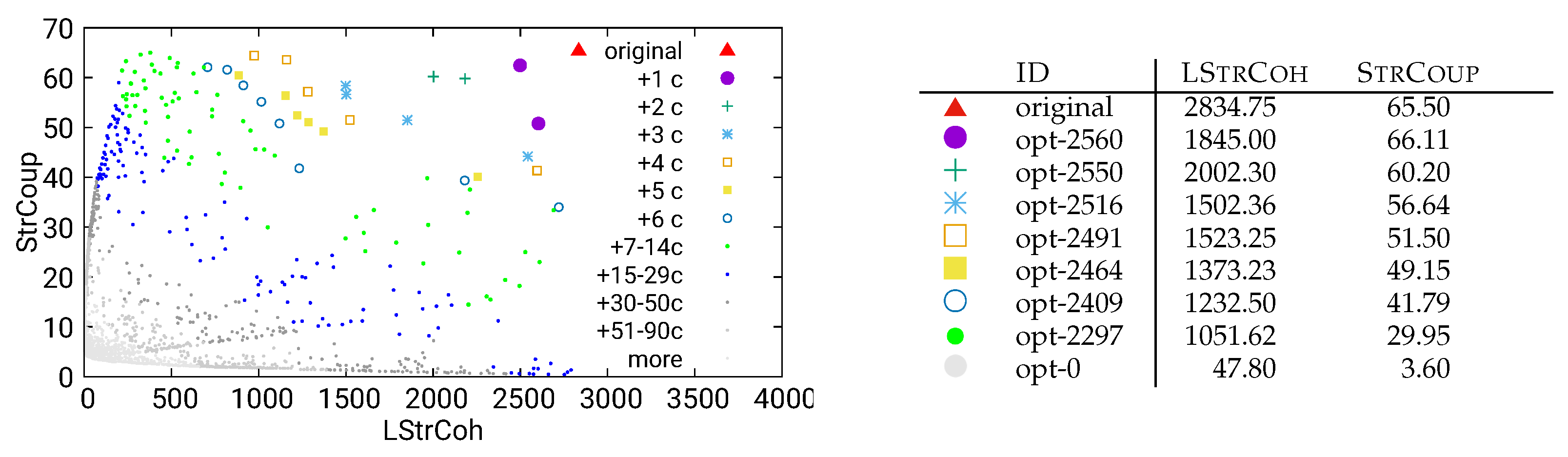 Software 04 00026 g025 Software 04 00026 g025