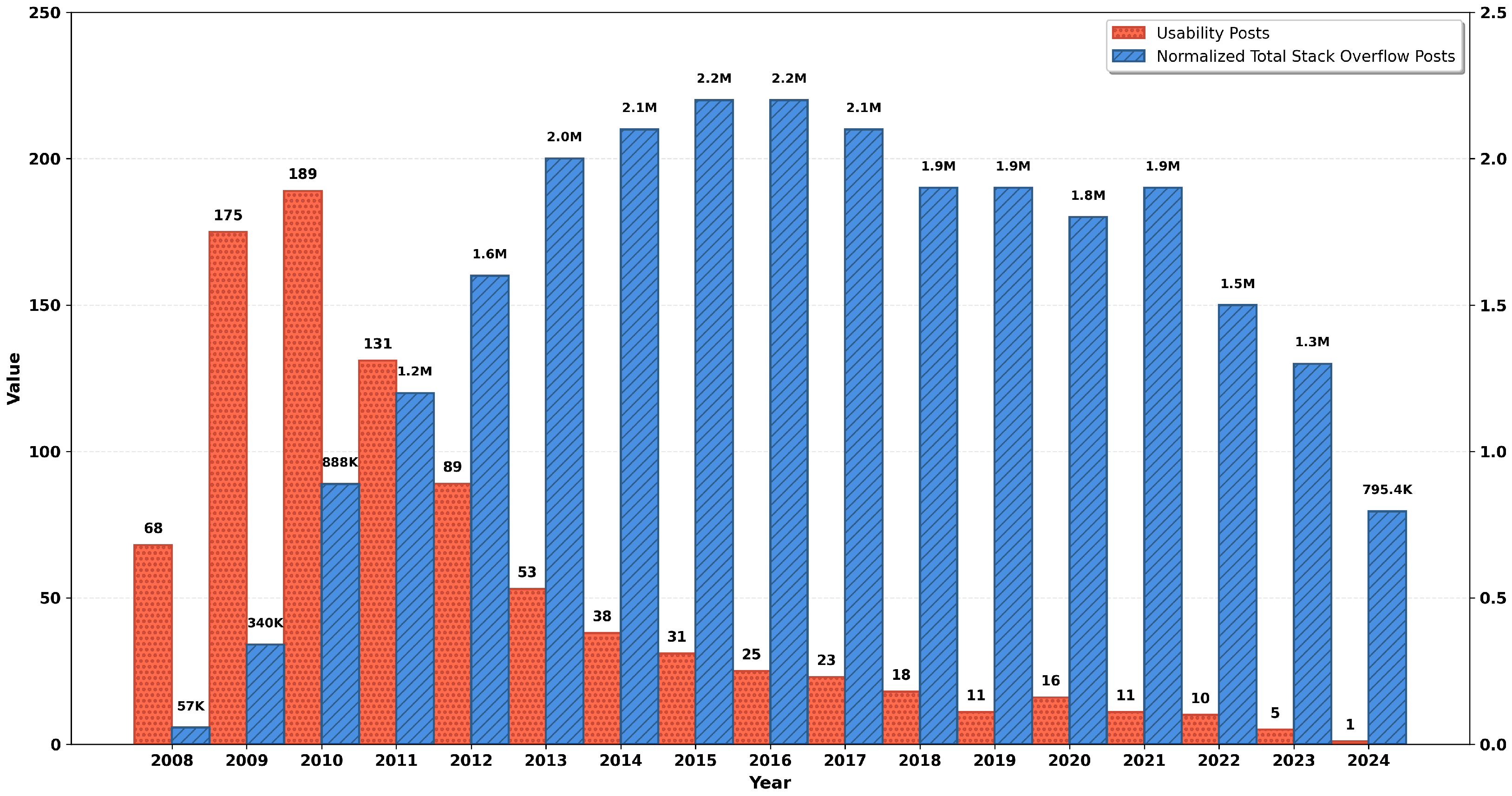 Software 04 00027 g002