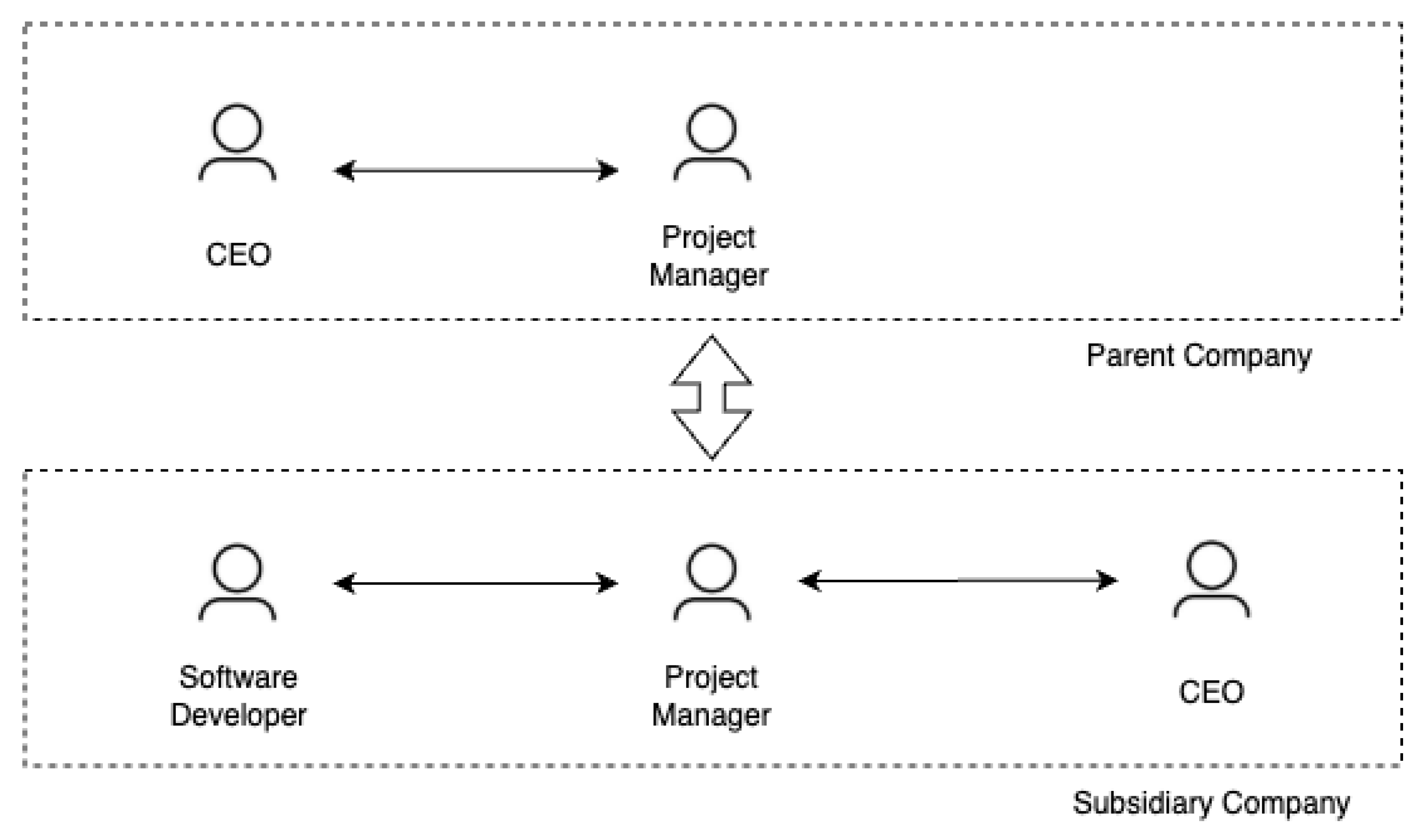 Software 04 00031 g002
