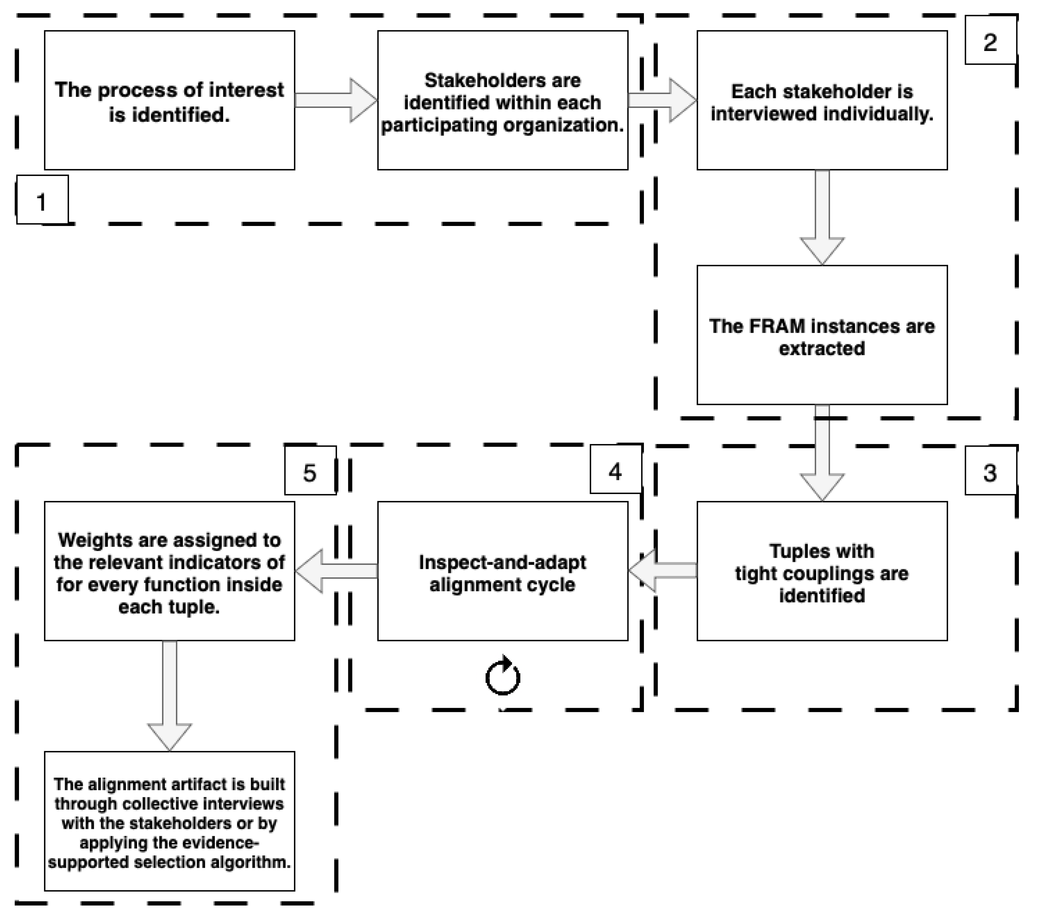 Software 04 00031 g003