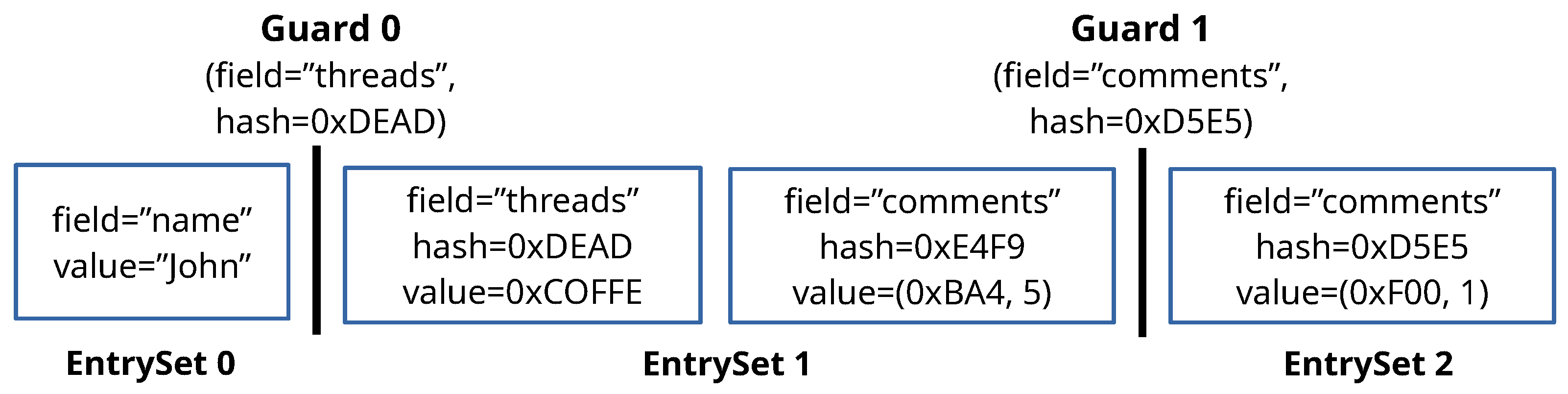 Software 05 00005 g002