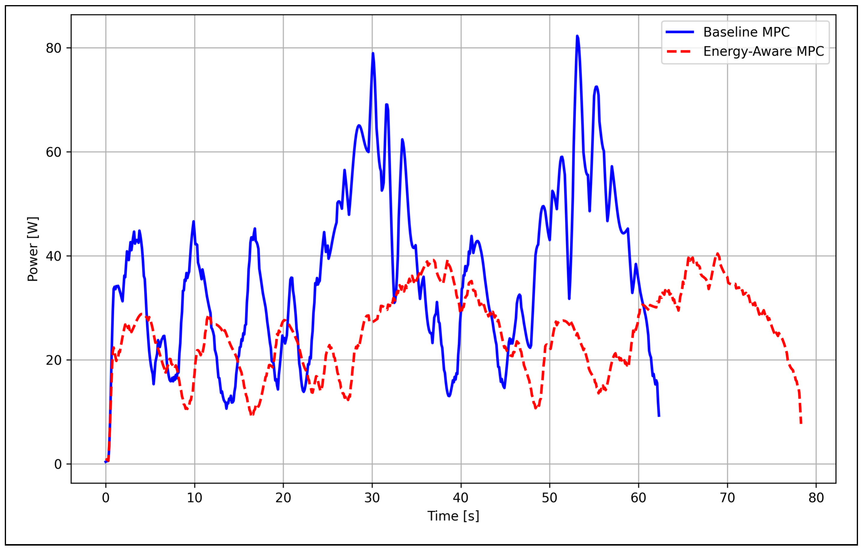 Software 05 00031 g014 Software 05 00031 g014