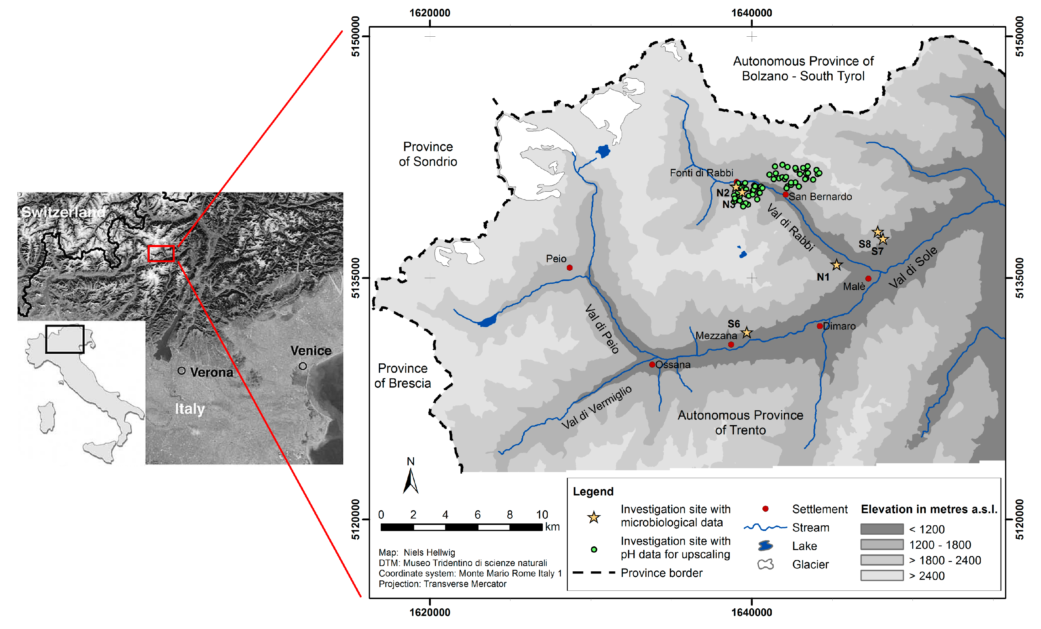 Soilsystems 02 00012 g001