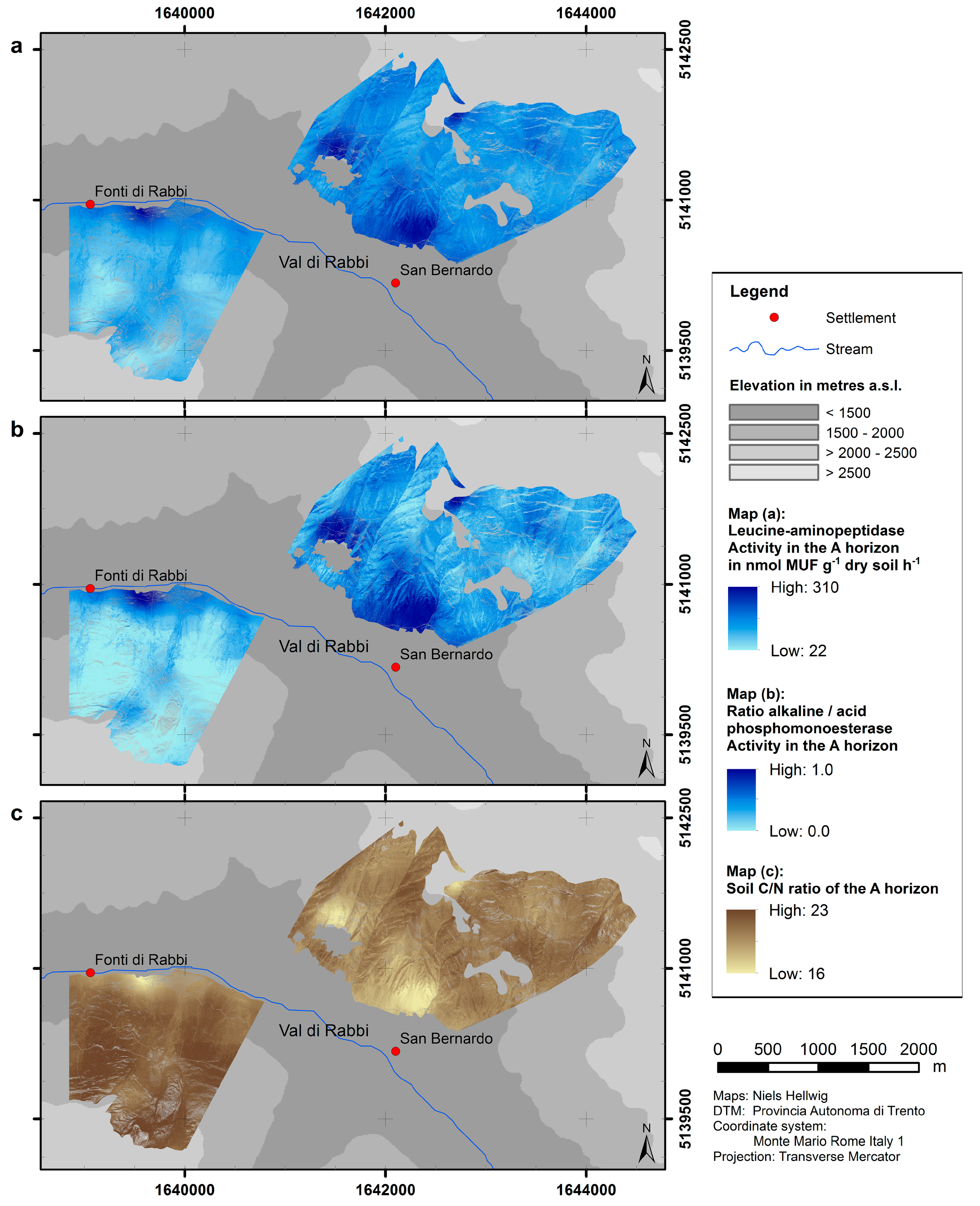 Soilsystems 02 00012 g005