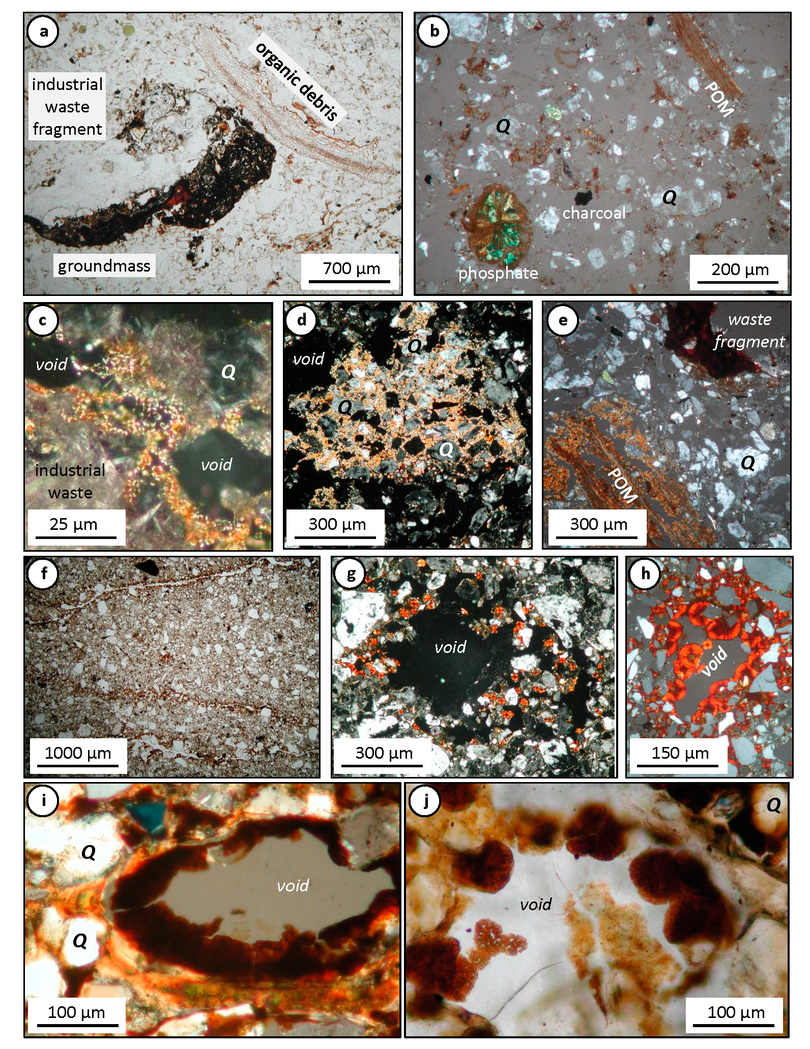 Soilsystems 02 00017 g001