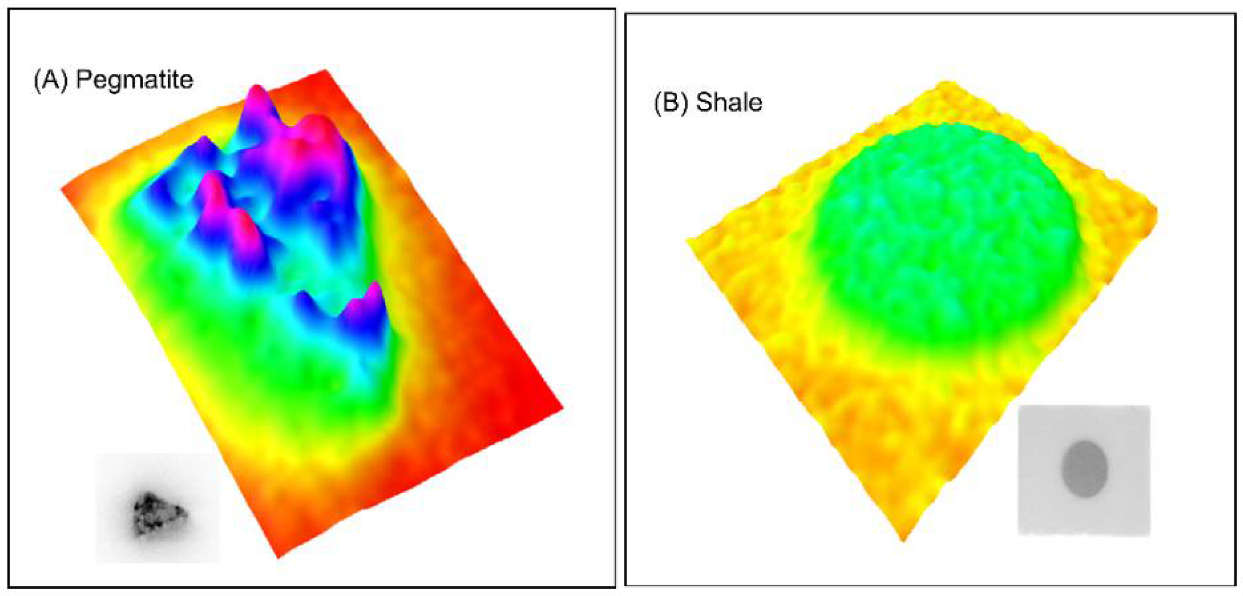 Soilsystems 02 00030 g002