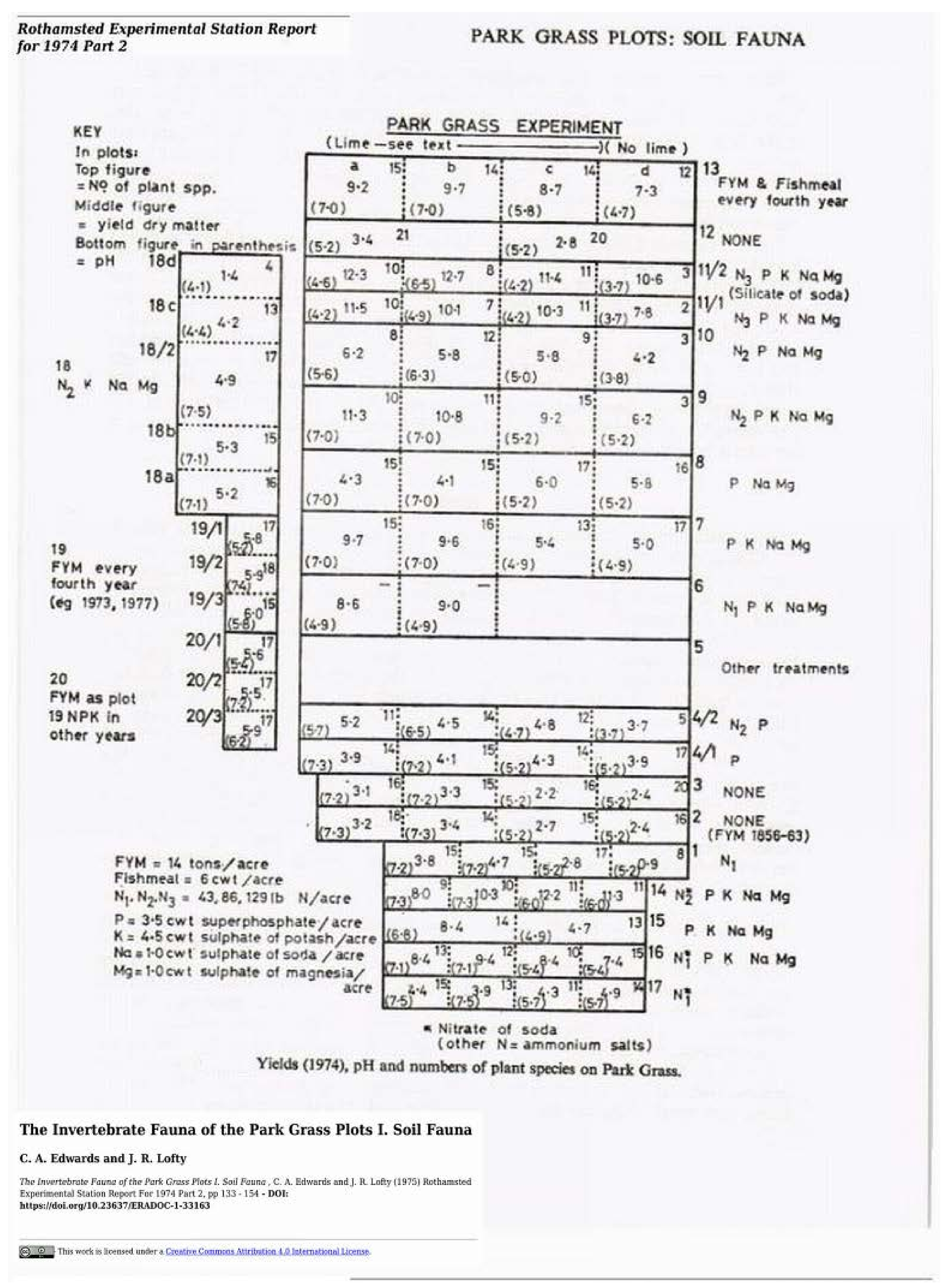 Soilsystems 02 00033 g002