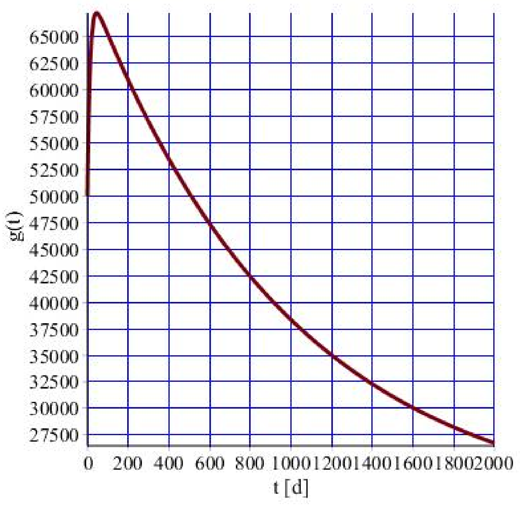 Soilsystems 02 00040 g001 Soilsystems 02 00040 g001