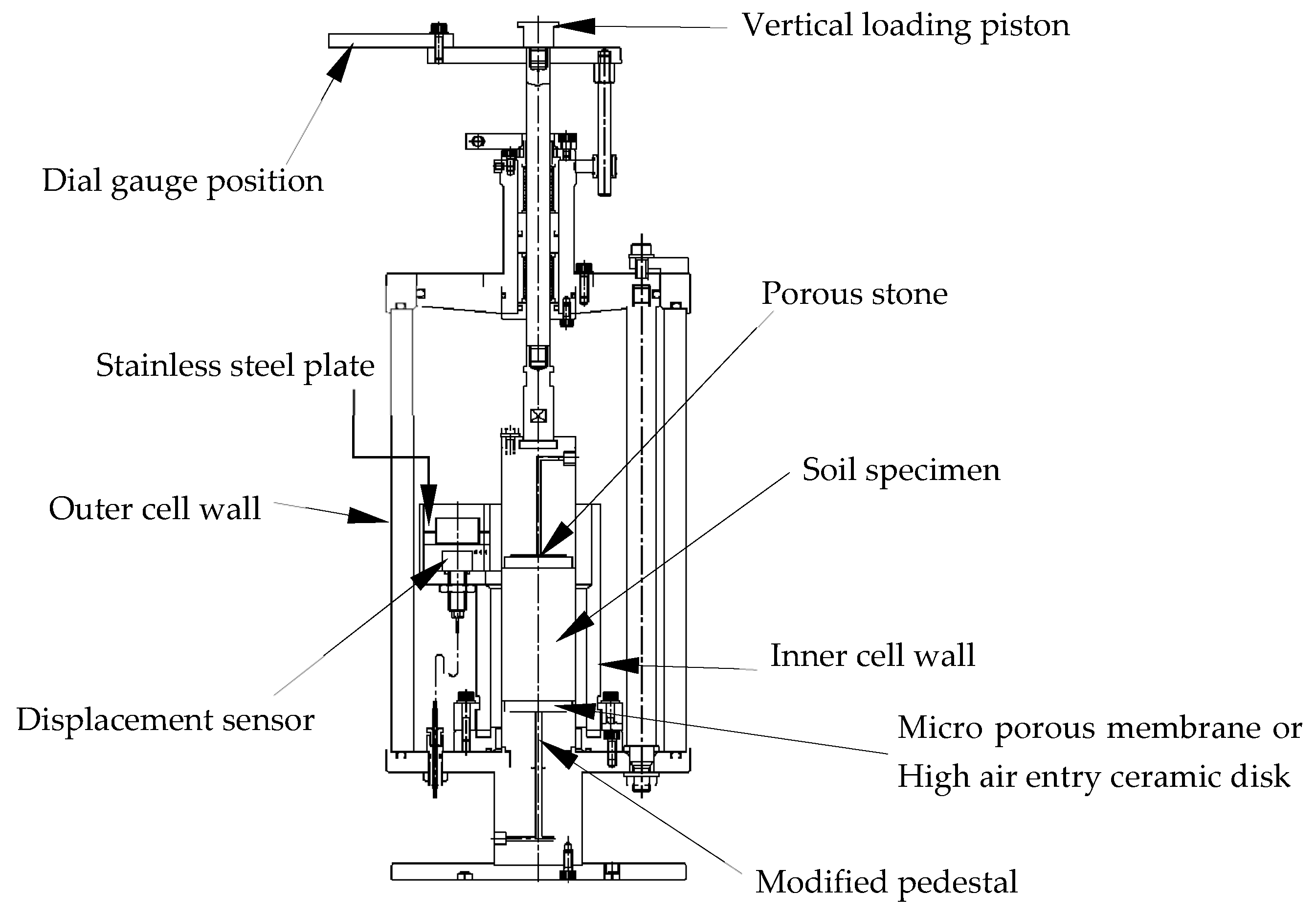 Soilsystems 02 00043 g003