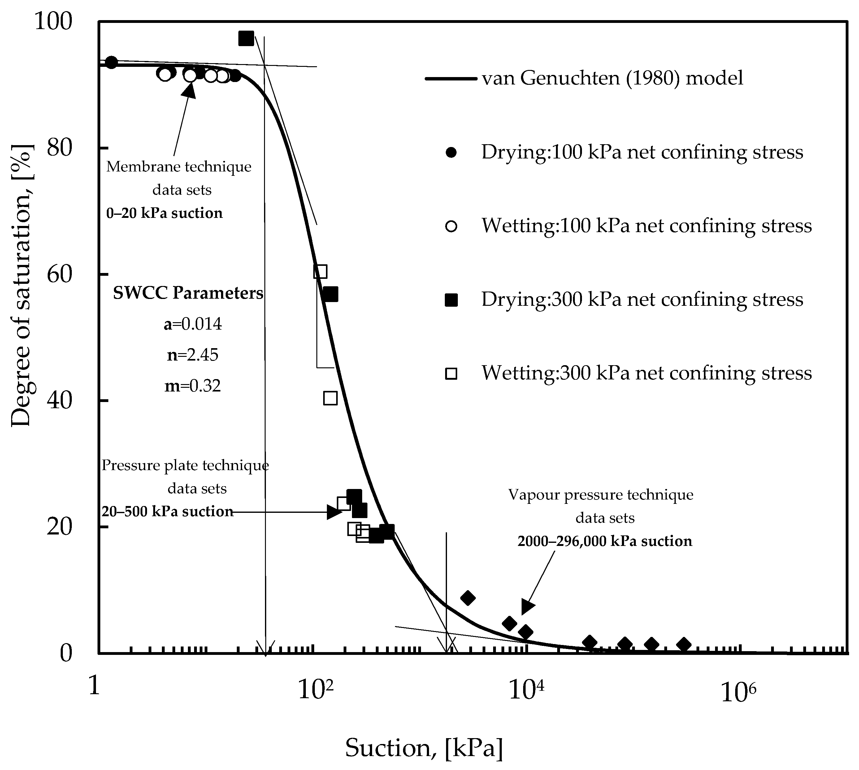 Soilsystems 02 00043 g011