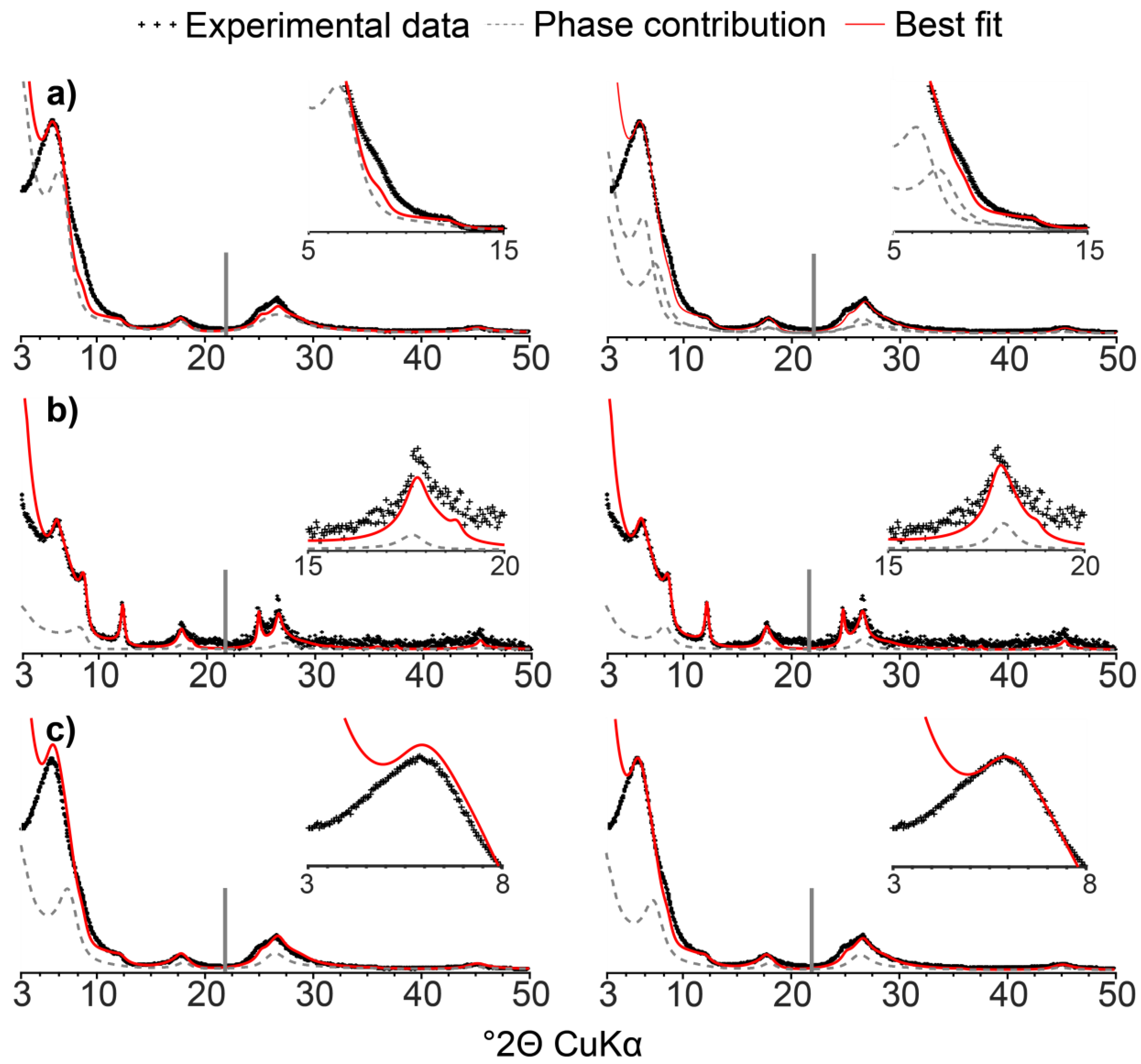Soilsystems 02 00046 g006