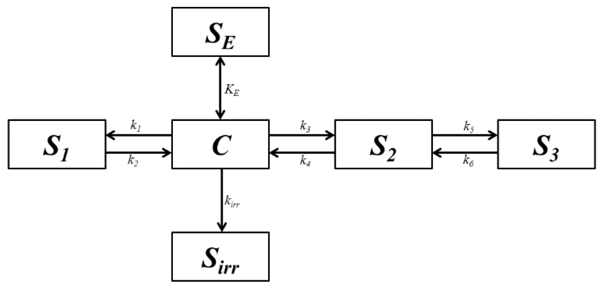 Soilsystems 02 00053 g001