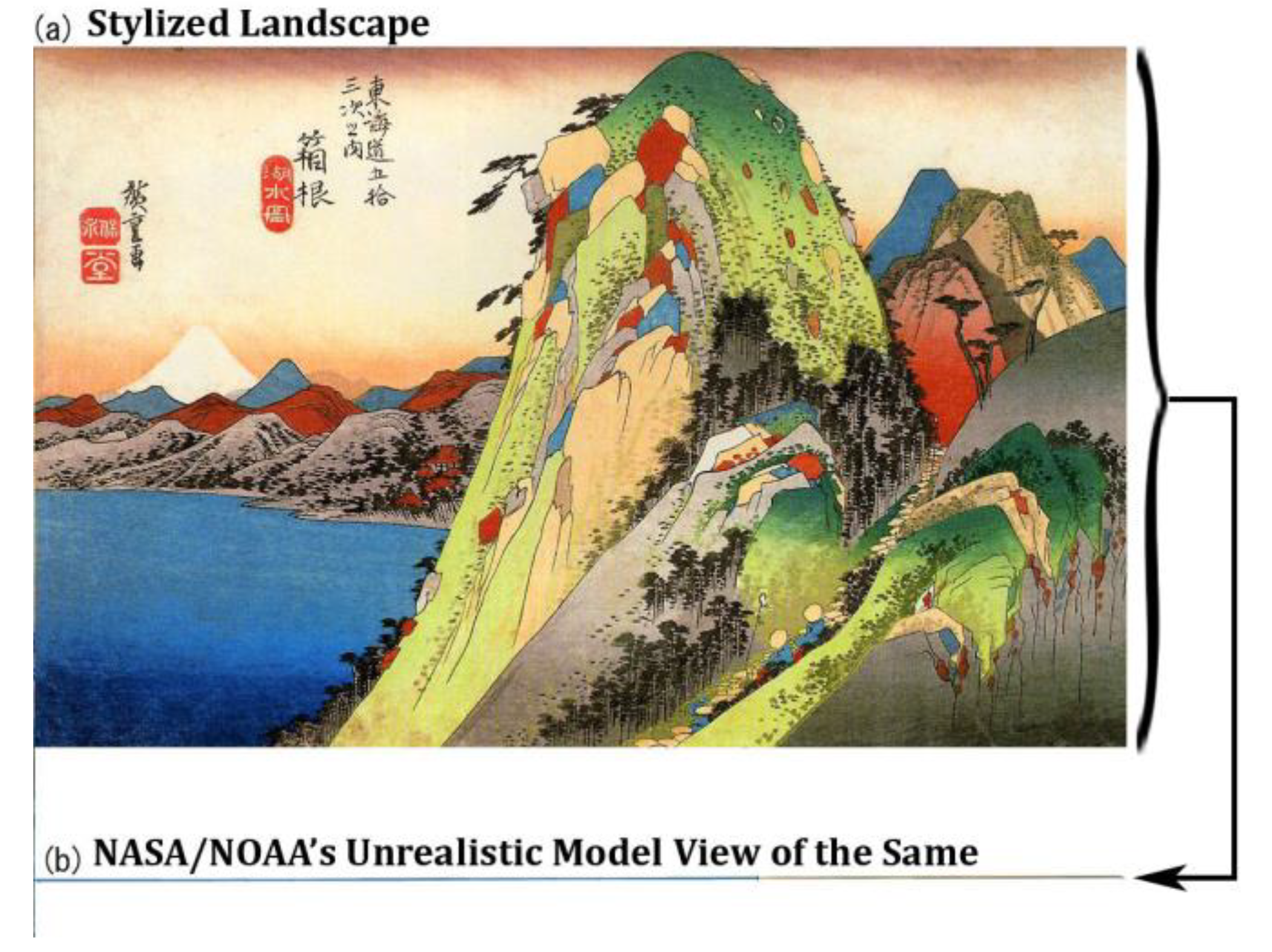 Soilsystems 02 00064 g001