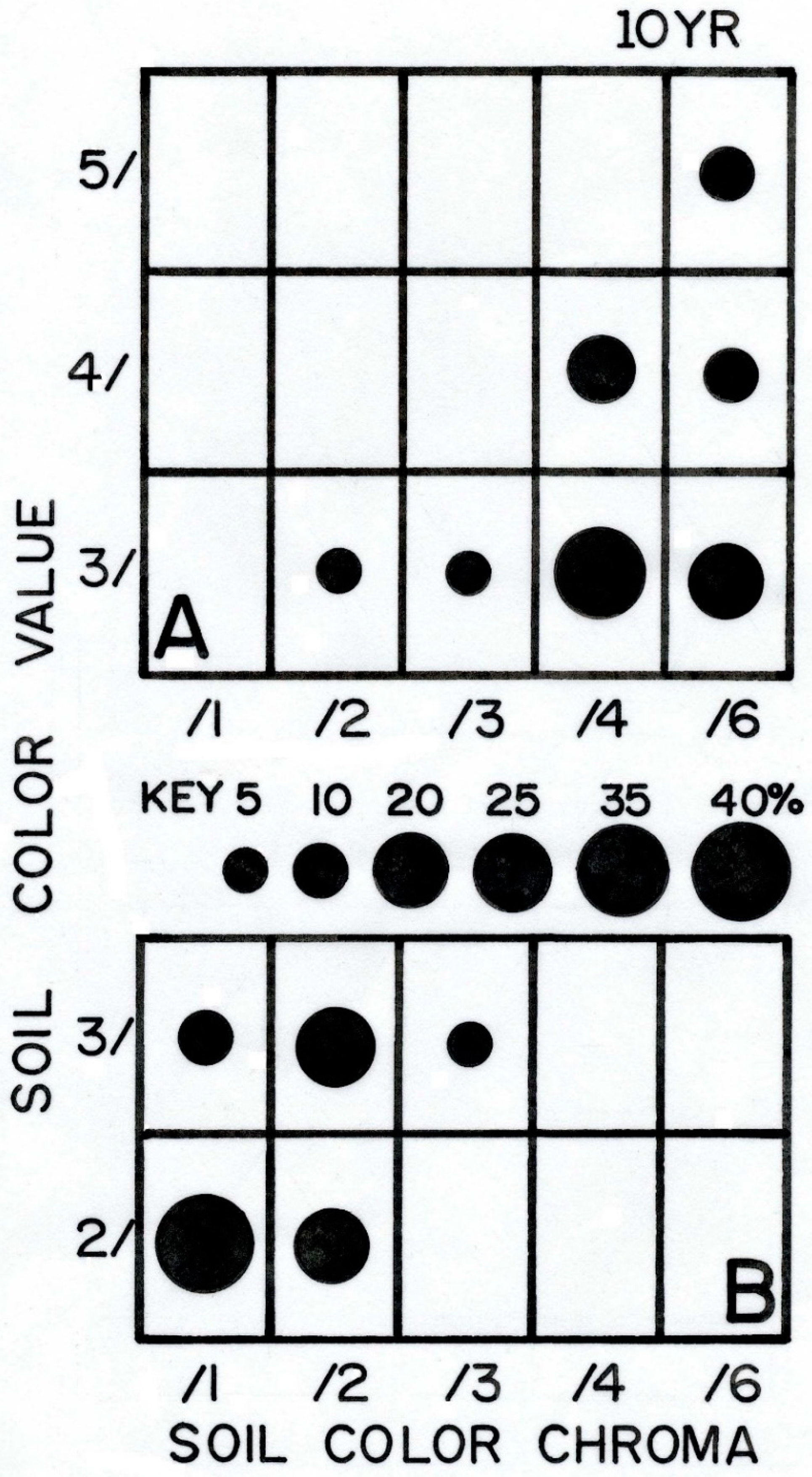 Soilsystems 03 00031 g008