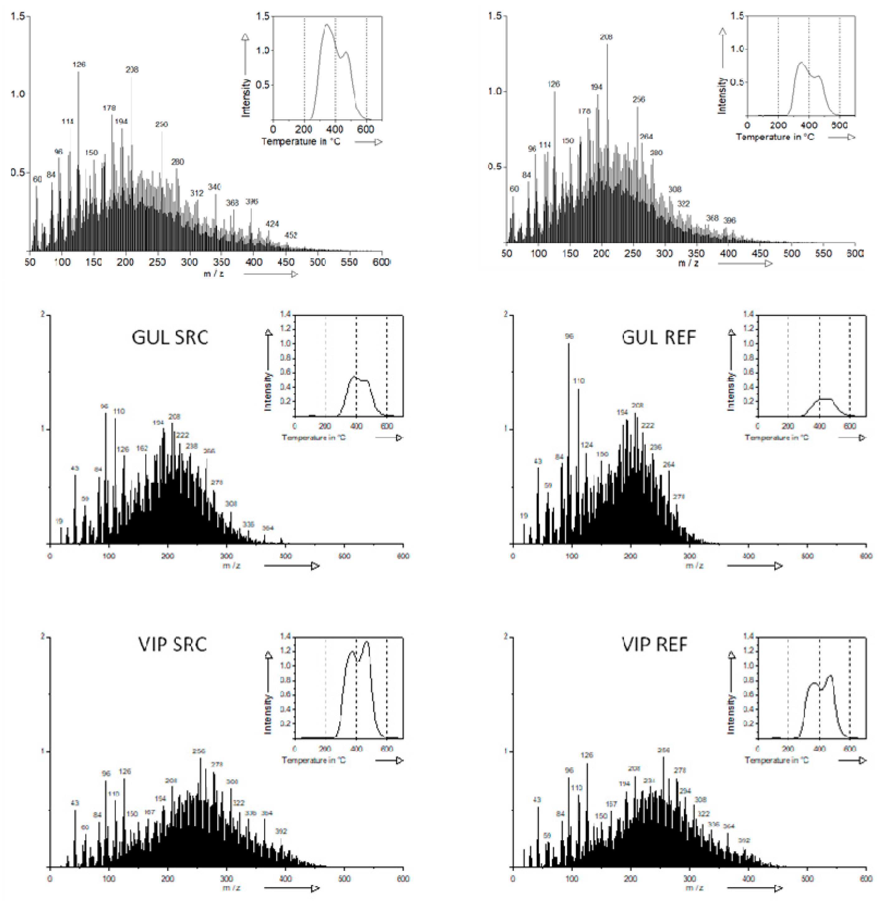 Soilsystems 03 00032 g003