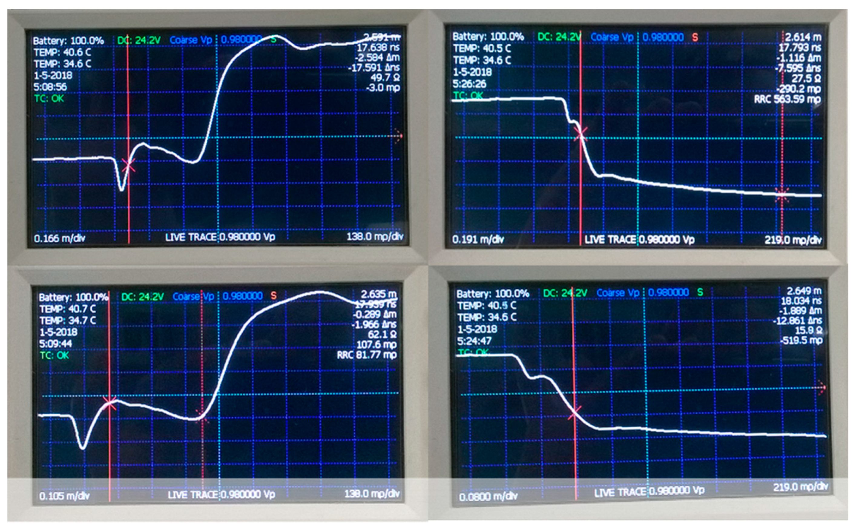 Soilsystems 03 00049 g001 Soilsystems 03 00049 g001