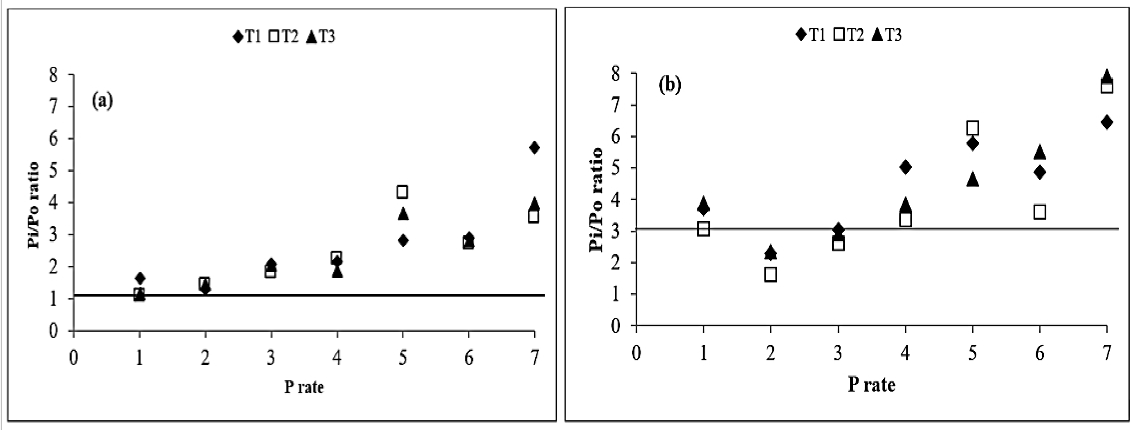 Soilsystems 03 00054 g006