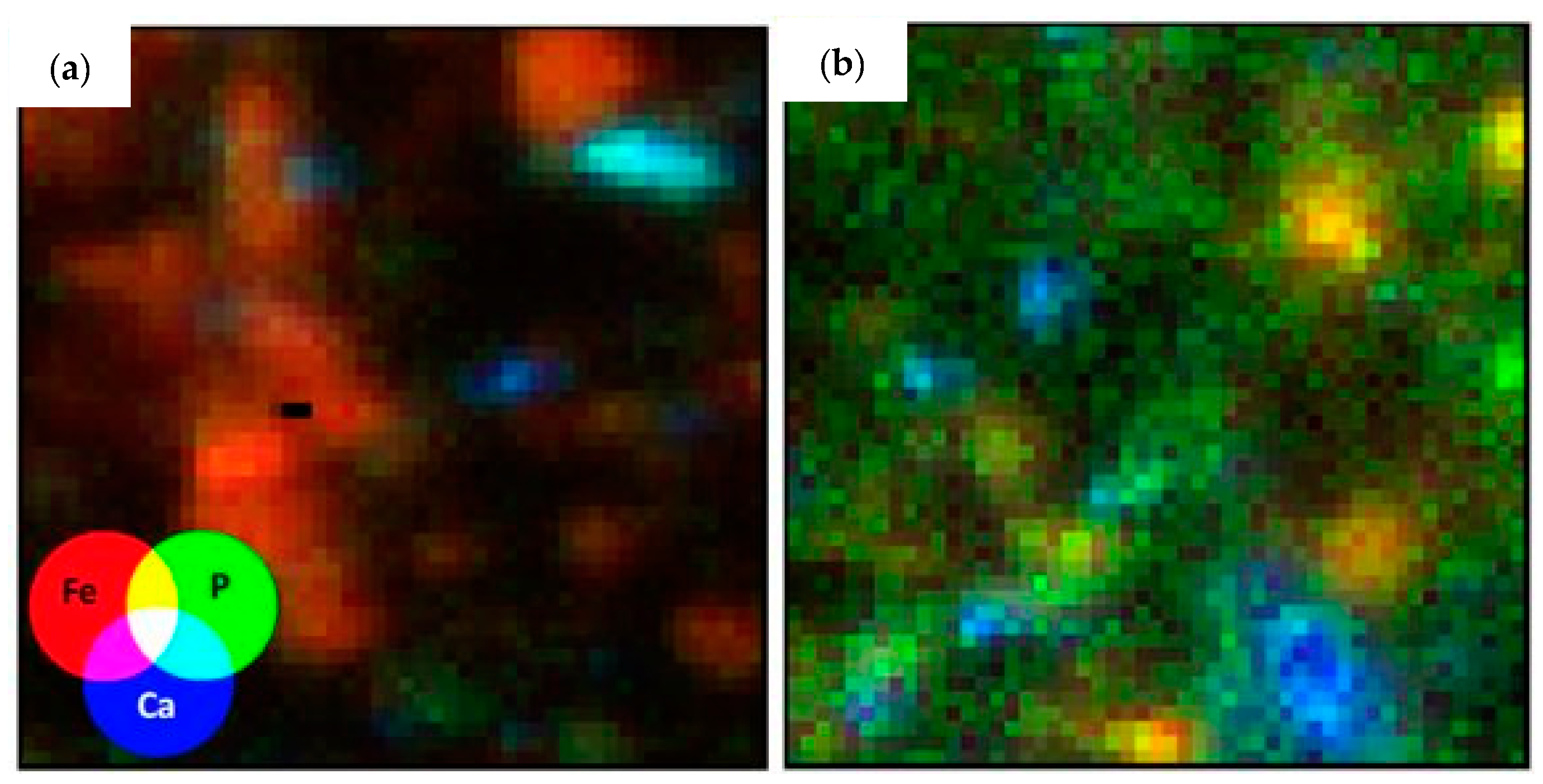 Soilsystems 04 00005 g008 Soilsystems 04 00005 g008