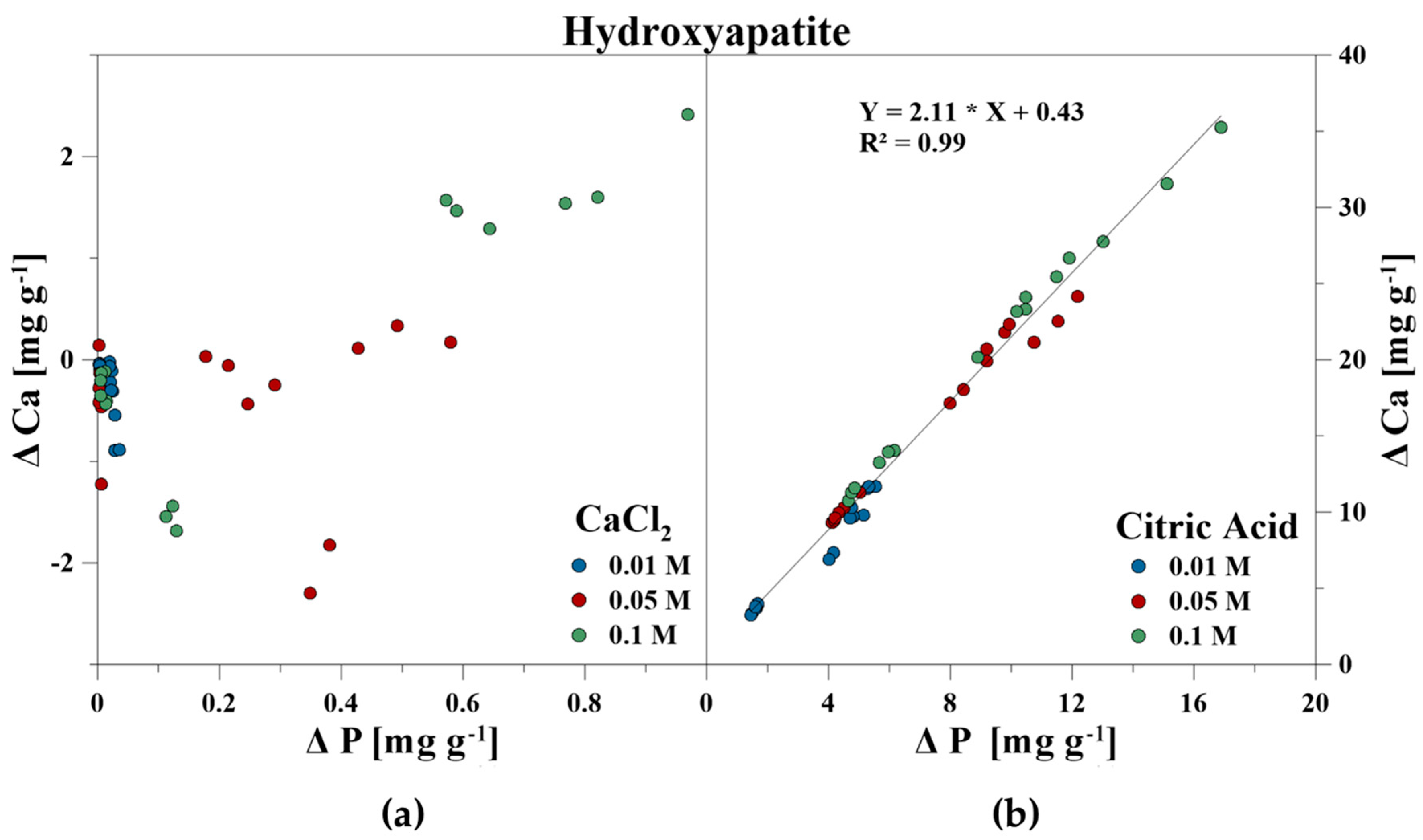 Soilsystems 04 00015 g003