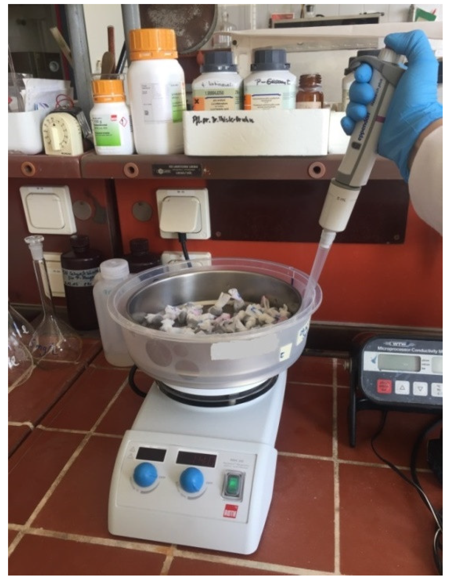 Soilsystems 04 00021 g001 Soilsystems 04 00021 g001