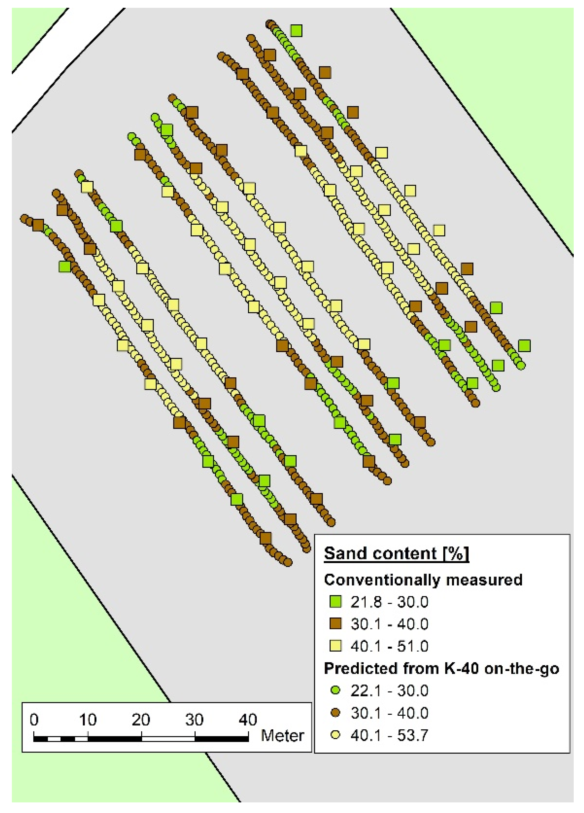 Soilsystems 04 00031 g011