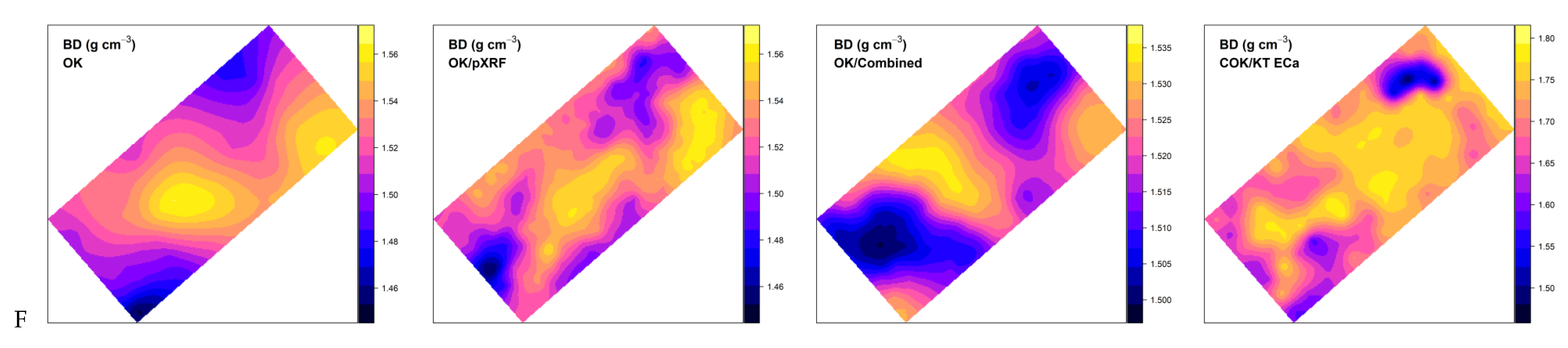 Soilsystems 04 00052 g004c Soilsystems 04 00052 g004c