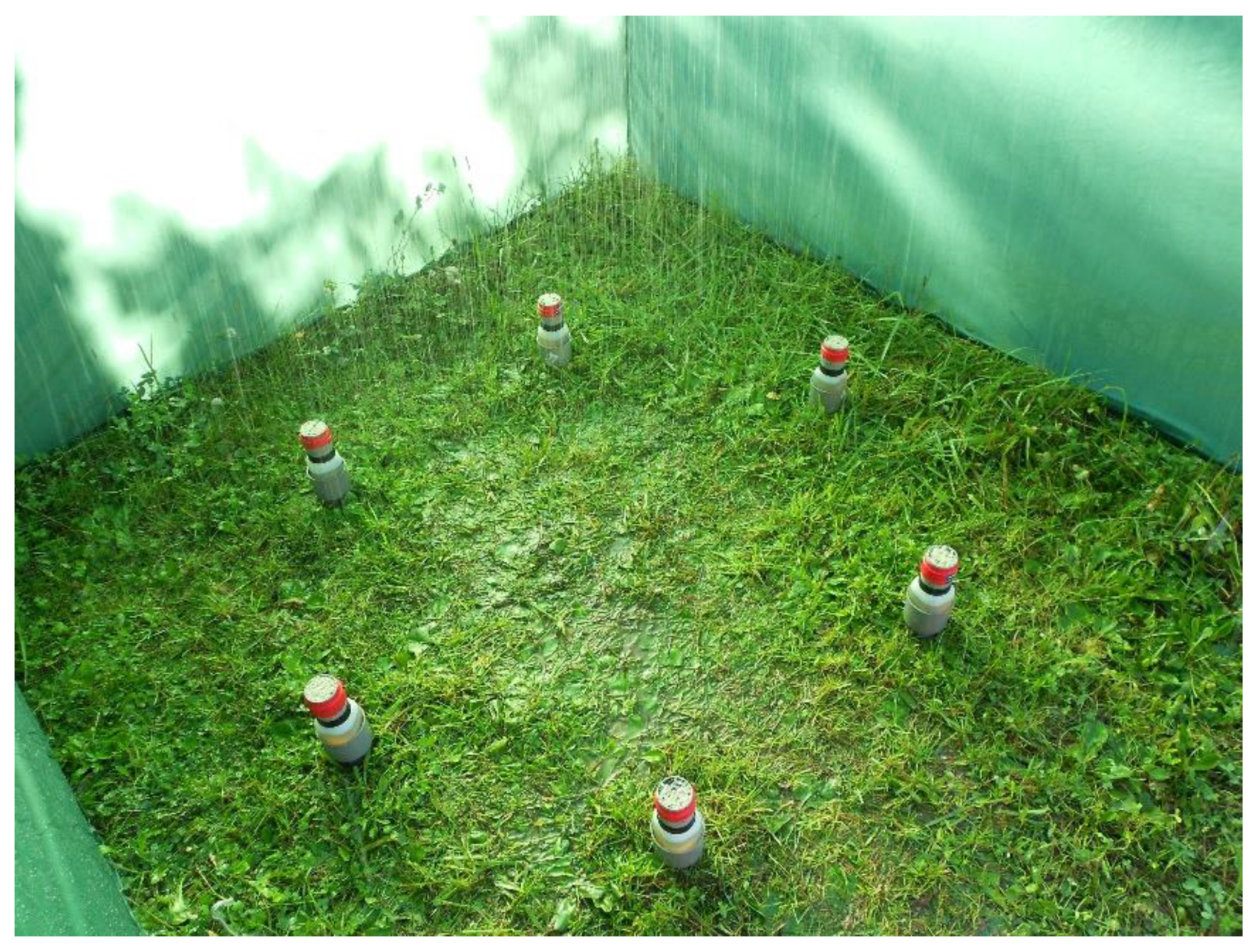 Soilsystems 04 00060 g001