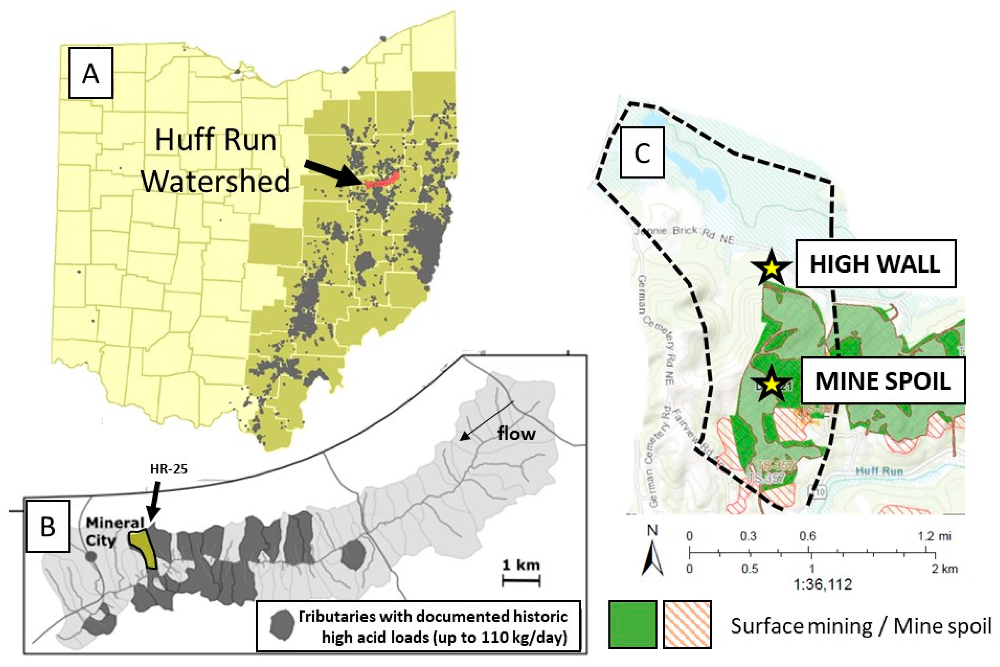 Soilsystems 05 00003 g001