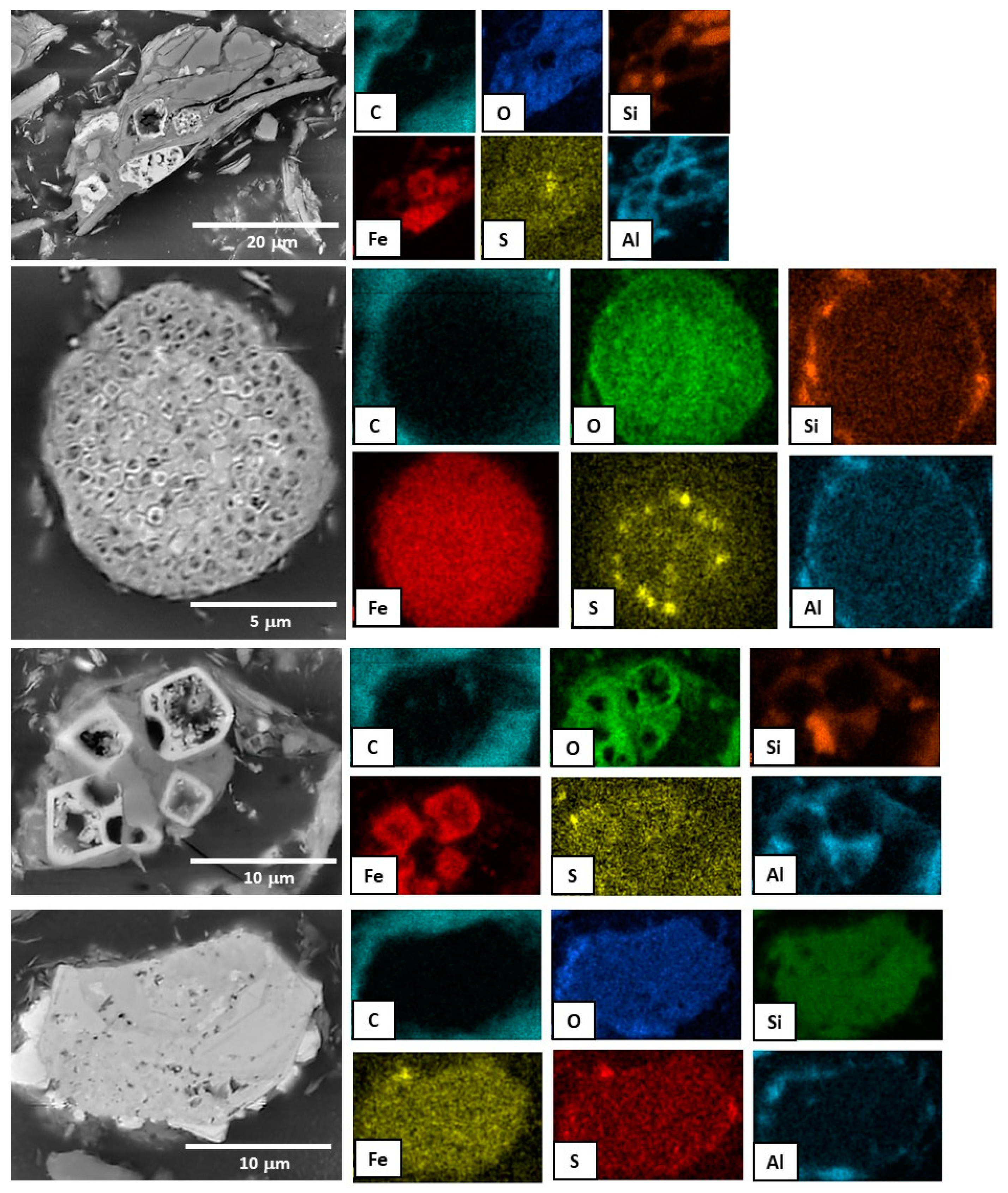 Soilsystems 05 00003 g003