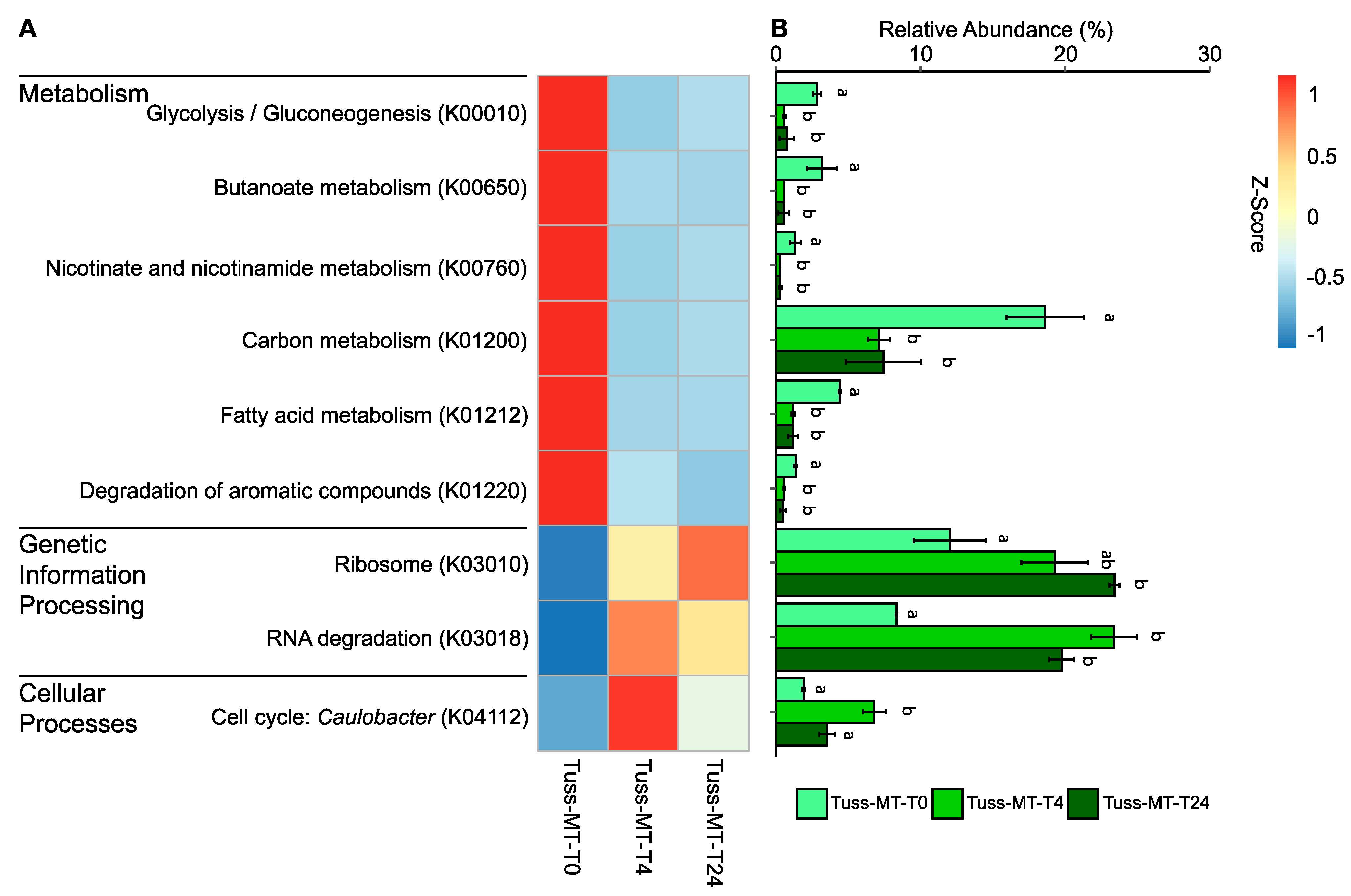 Soilsystems 05 00017 g004 Soilsystems 05 00017 g004