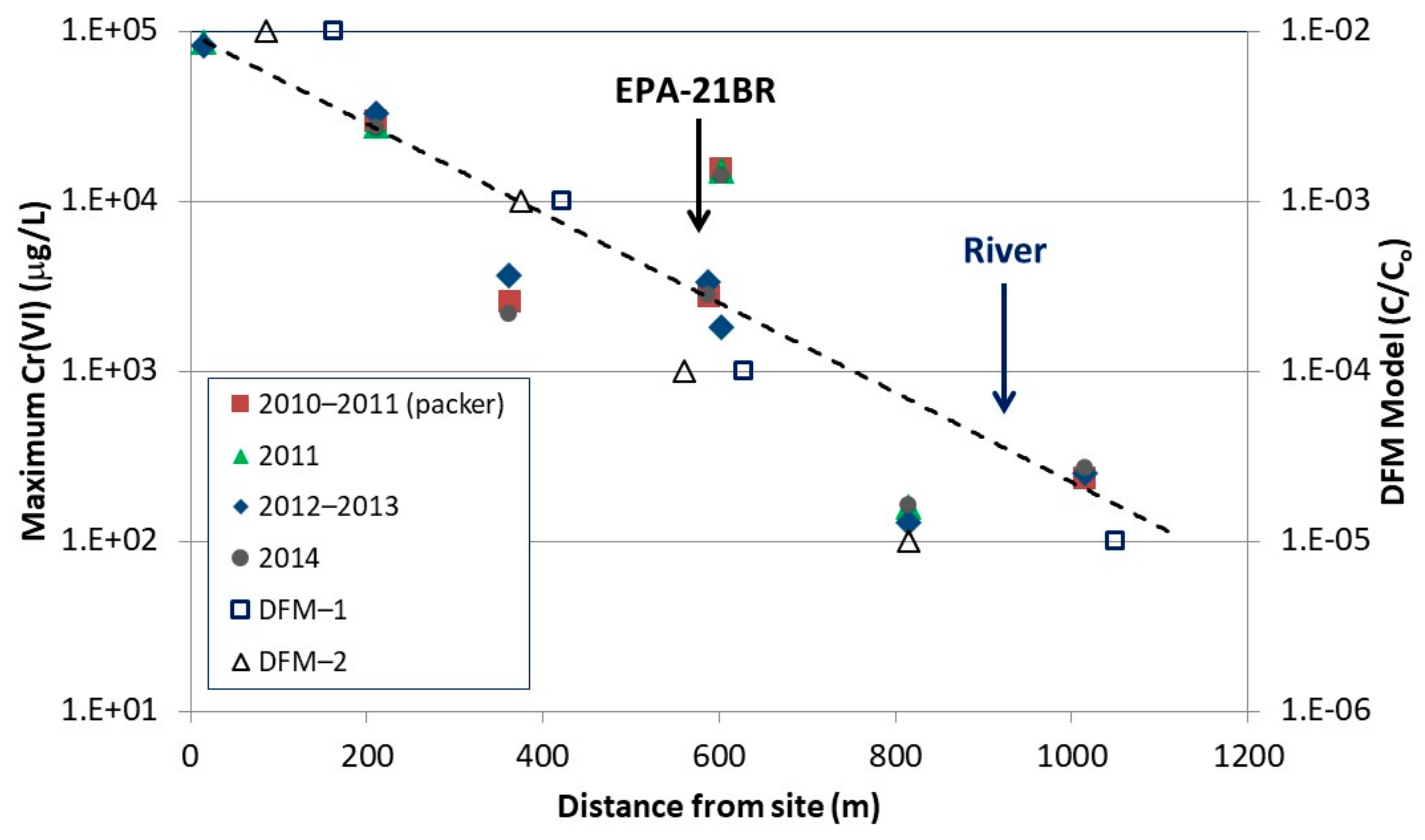 Soilsystems 05 00018 g003 Soilsystems 05 00018 g003