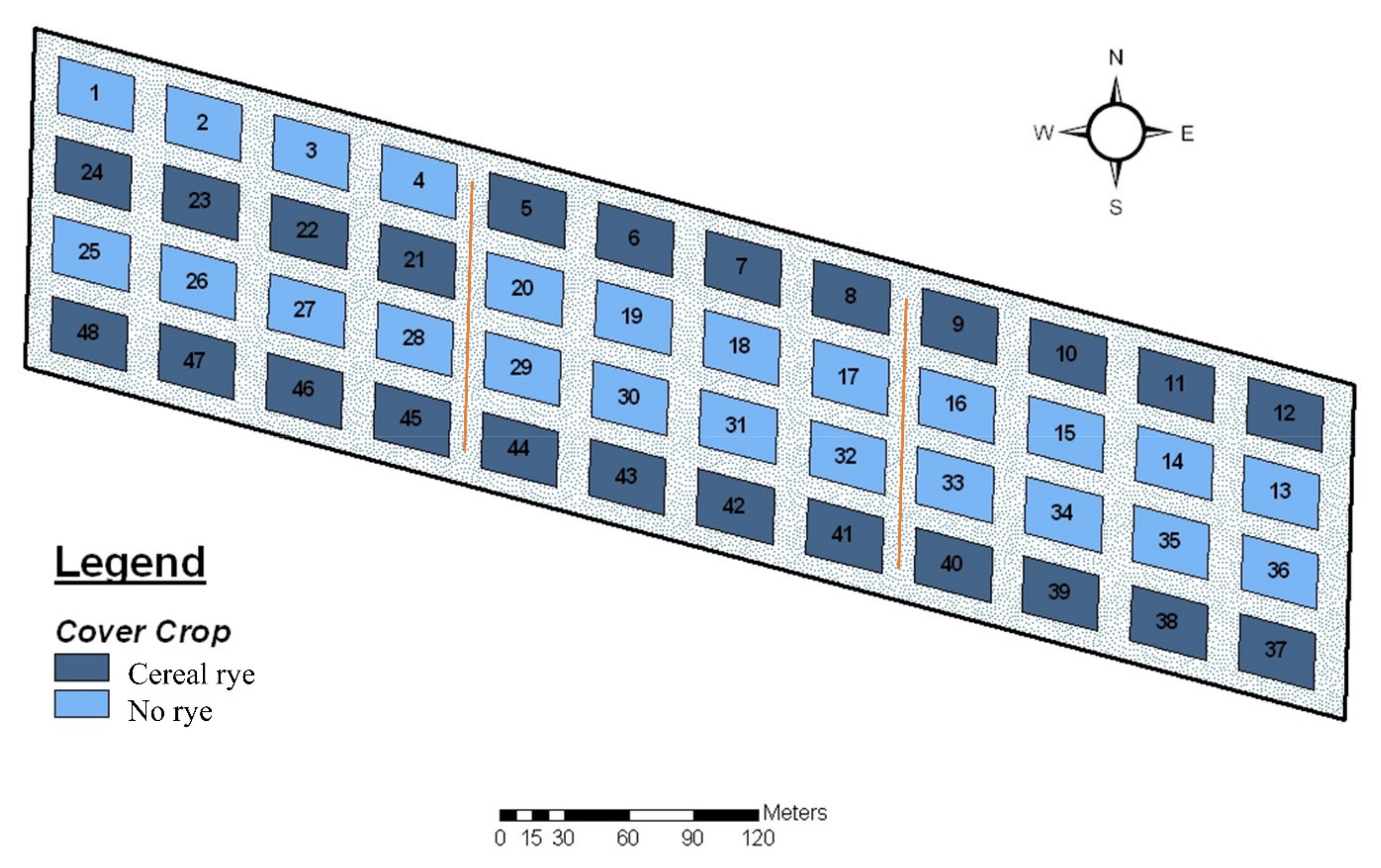Soilsystems 05 00038 g001 Soilsystems 05 00038 g001