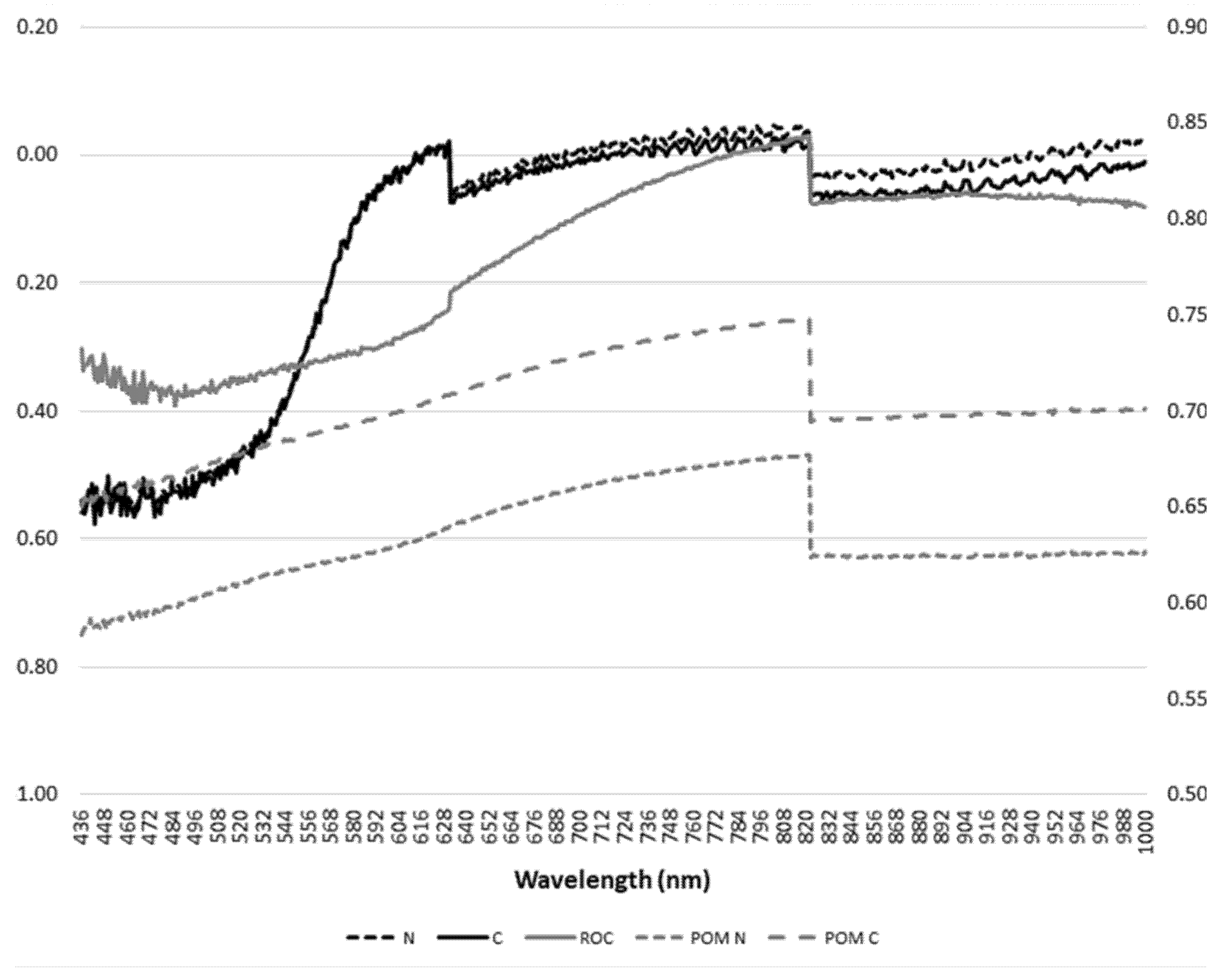 Soilsystems 05 00045 g001