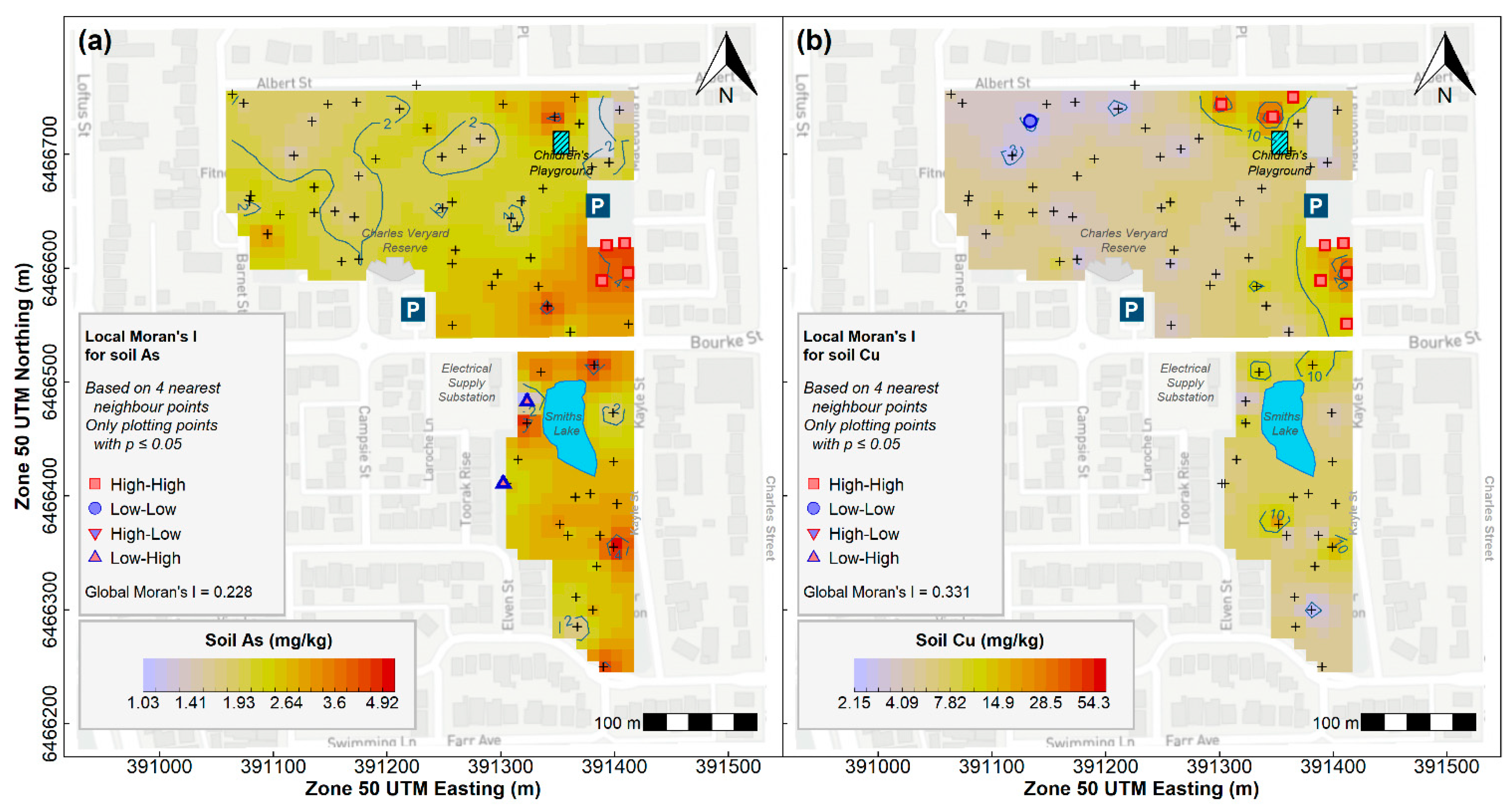 Soilsystems 05 00046 g003