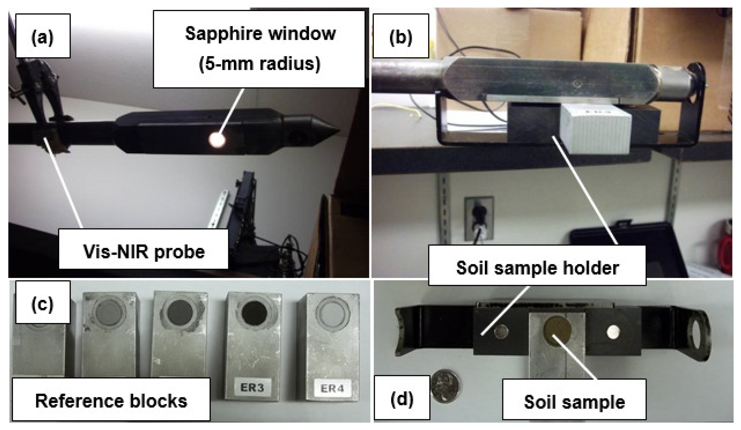 Soilsystems 05 00048 g003 550