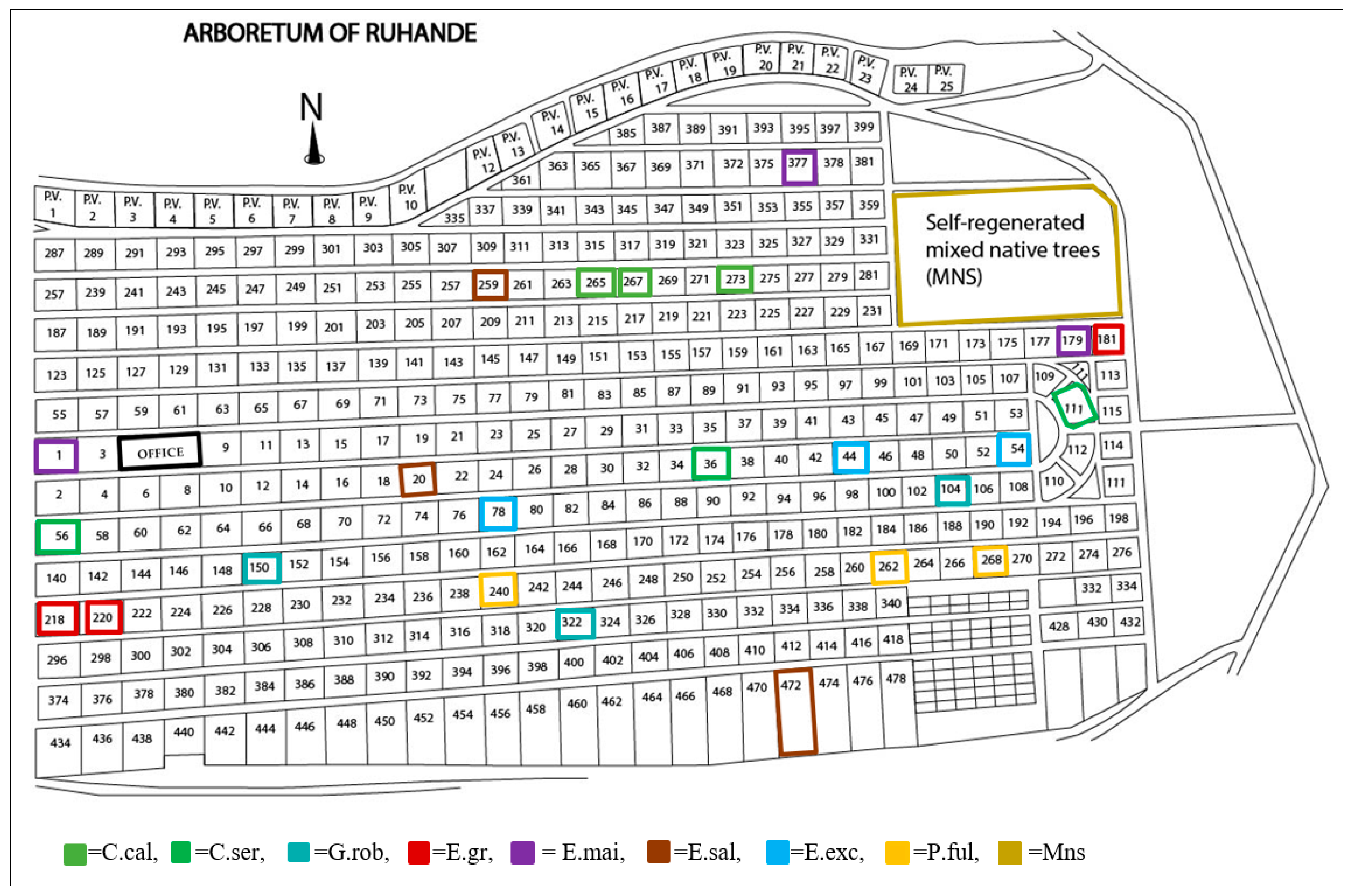 Soilsystems 05 00059 g002